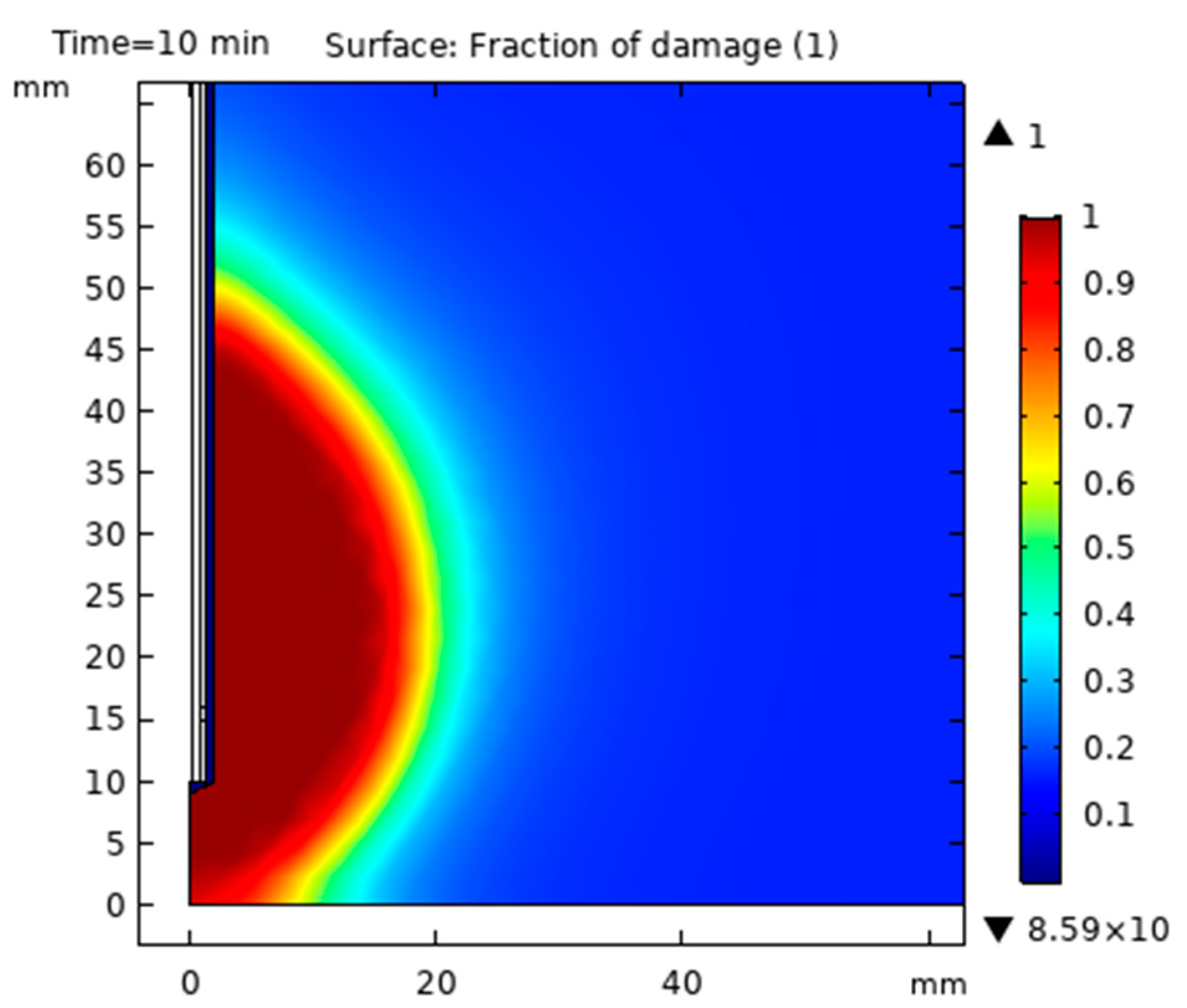Coatings 13 01767 g010