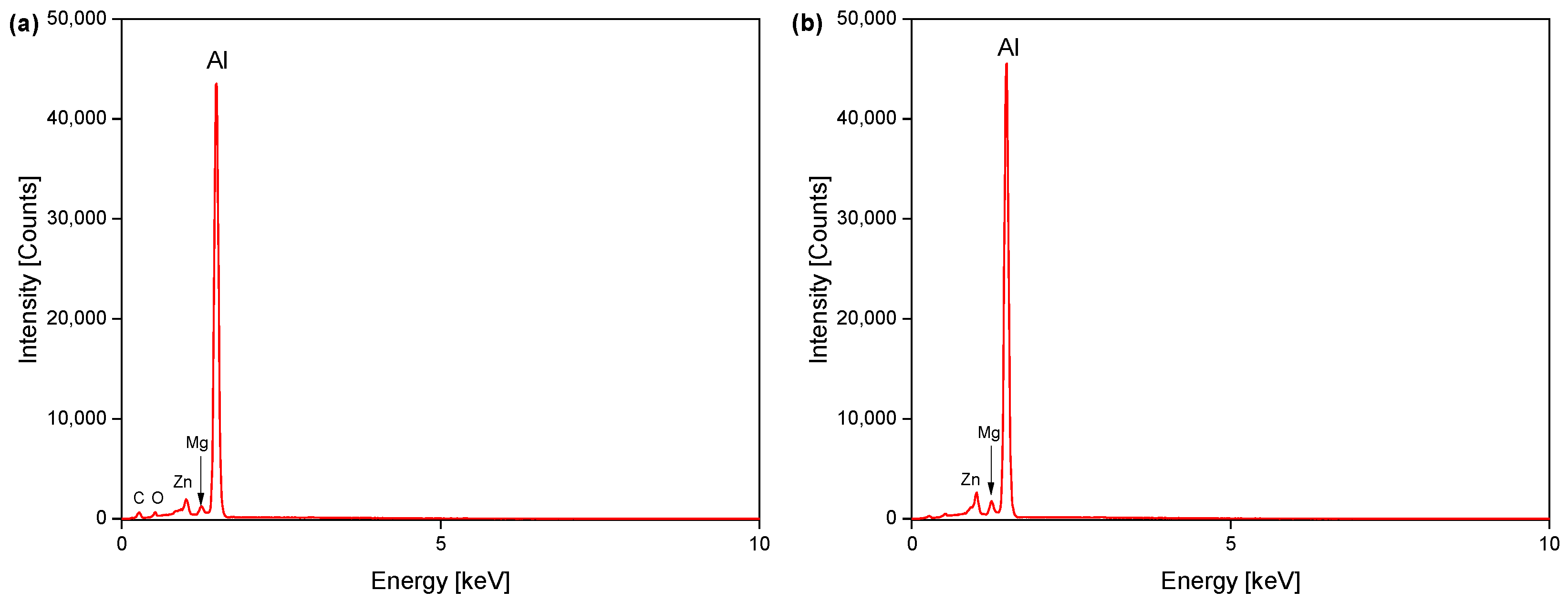 Coatings 13 01768 g016