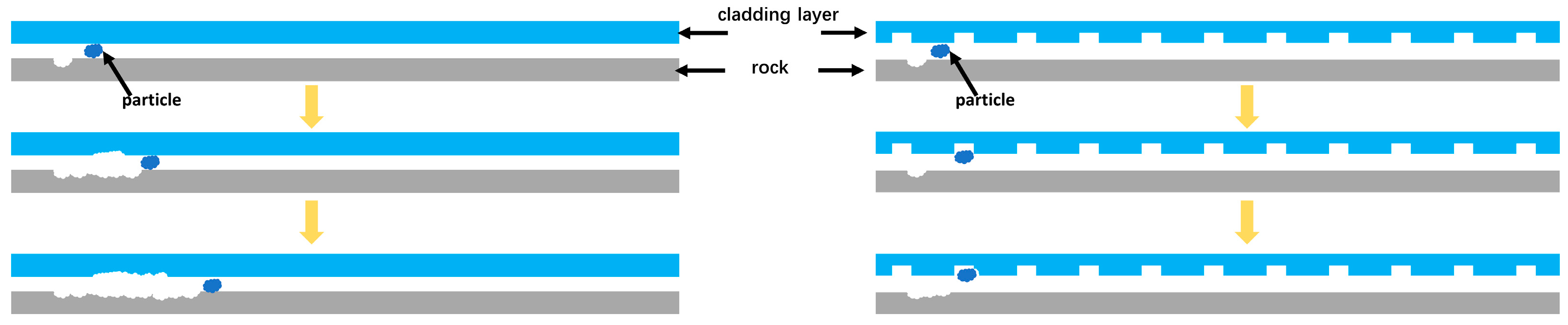 Coatings 13 01768 g022