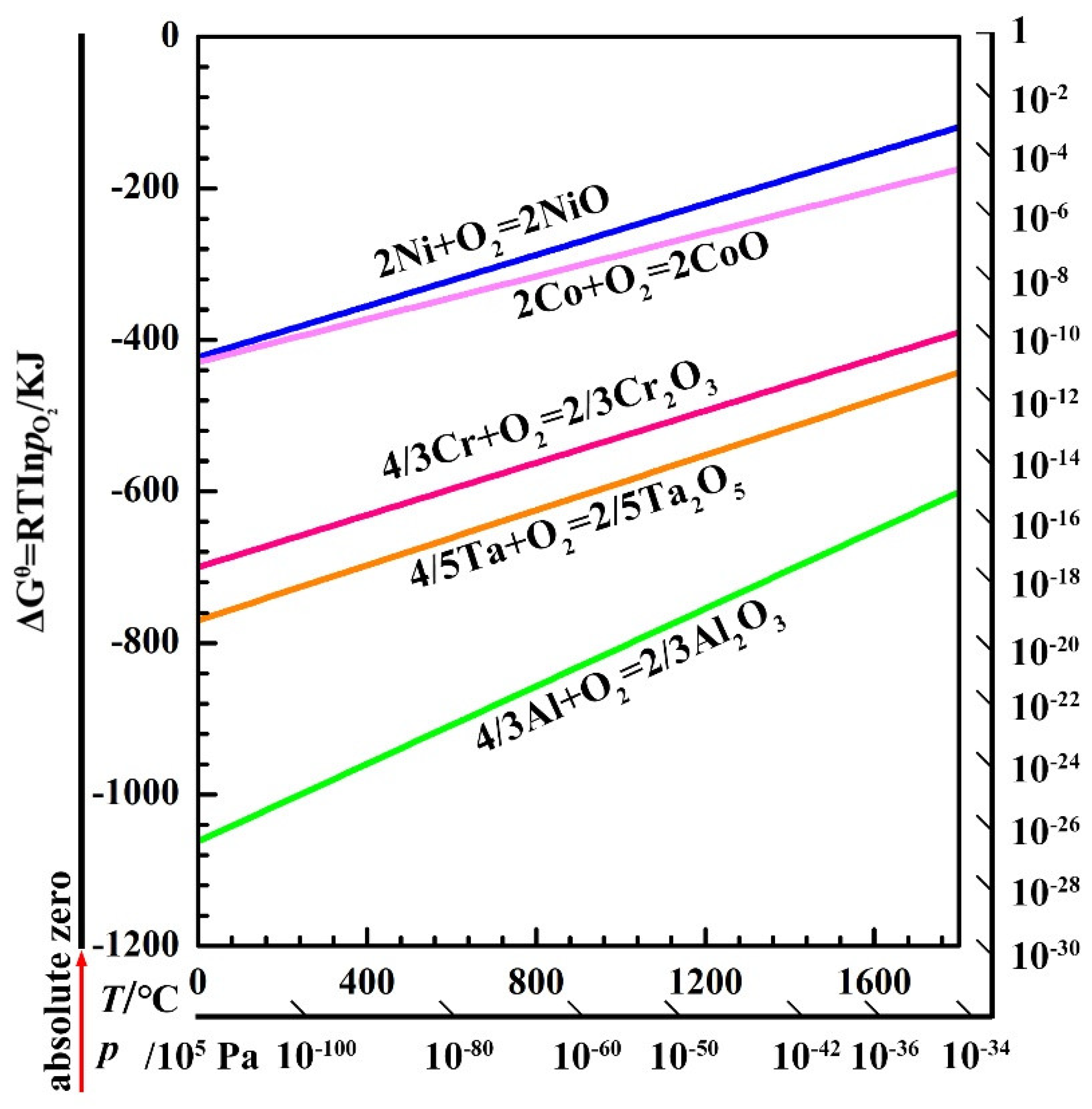 Coatings 13 01770 g010