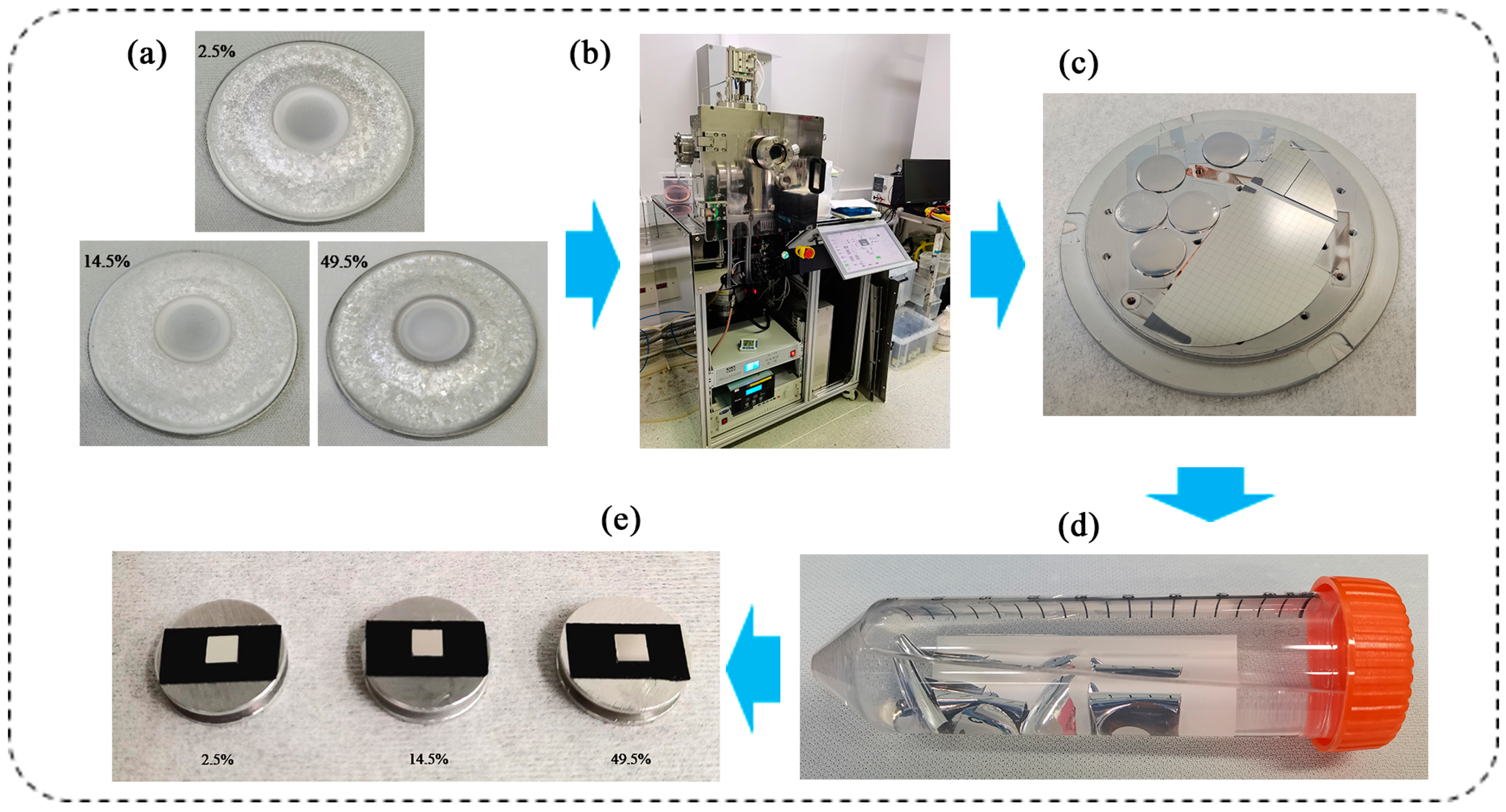 Coatings 13 01773 g001