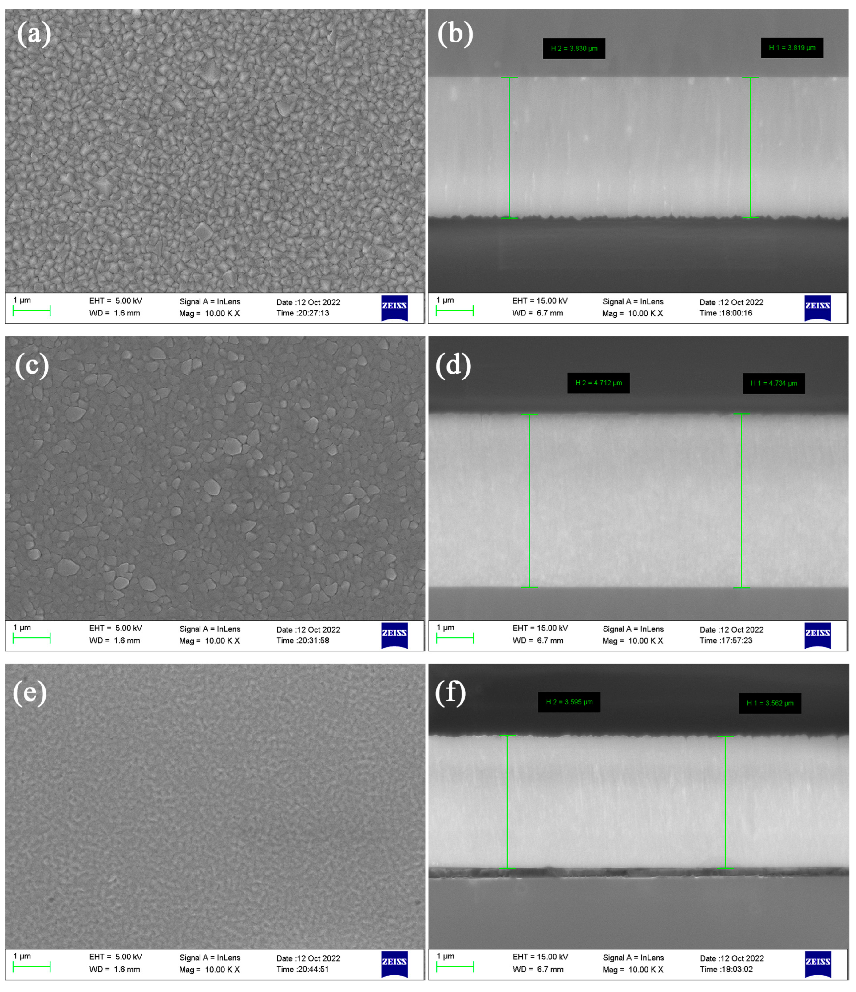 Coatings 13 01773 g002