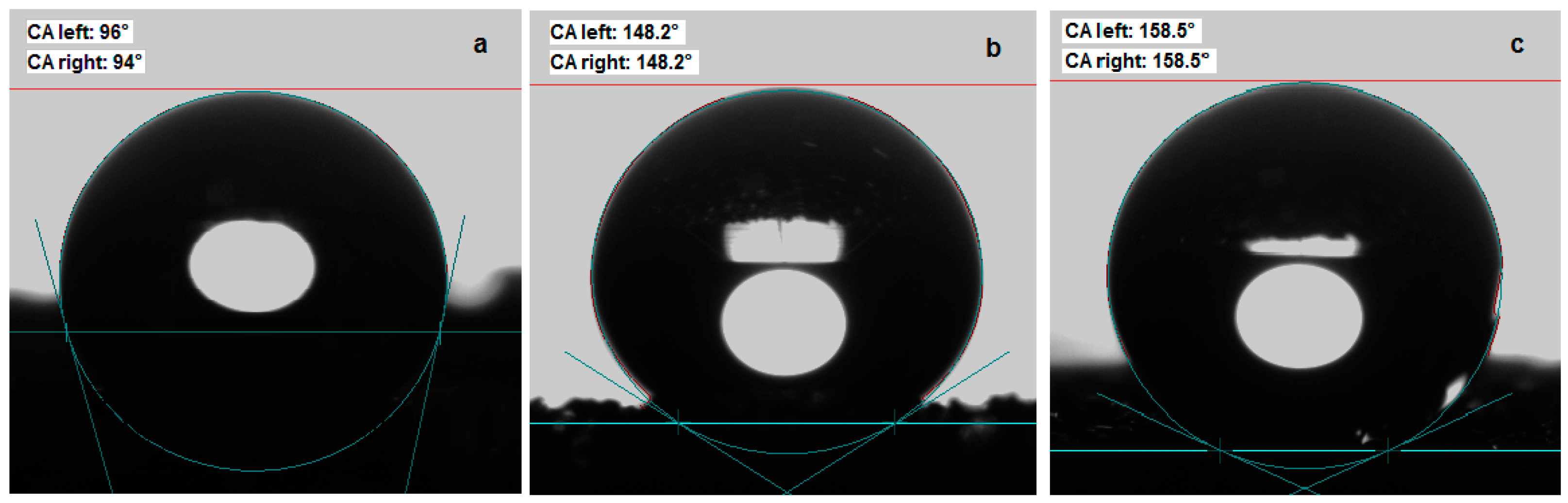 Coatings 13 01777 g003