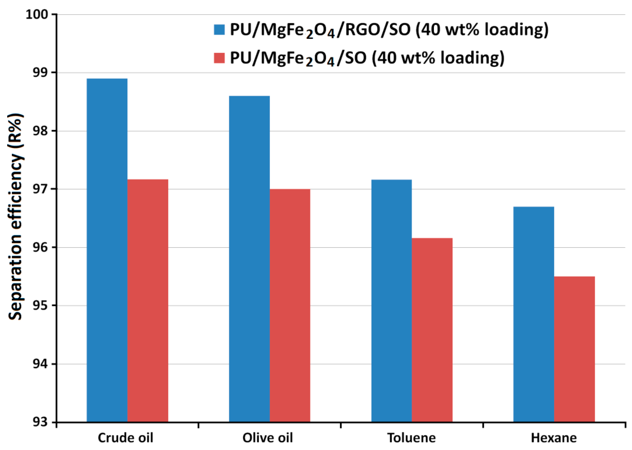 Coatings 13 01777 g008