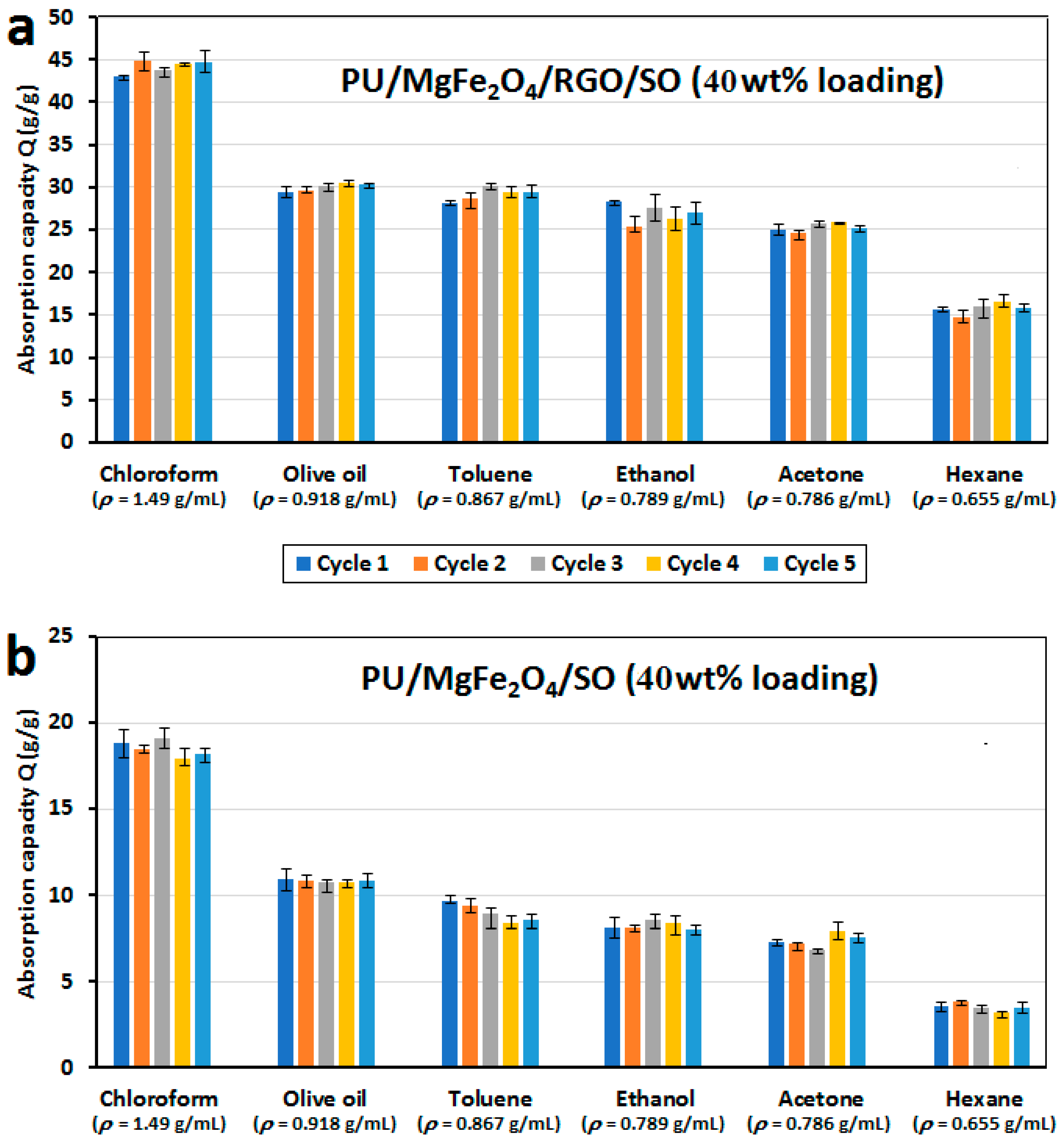 Coatings 13 01777 g009