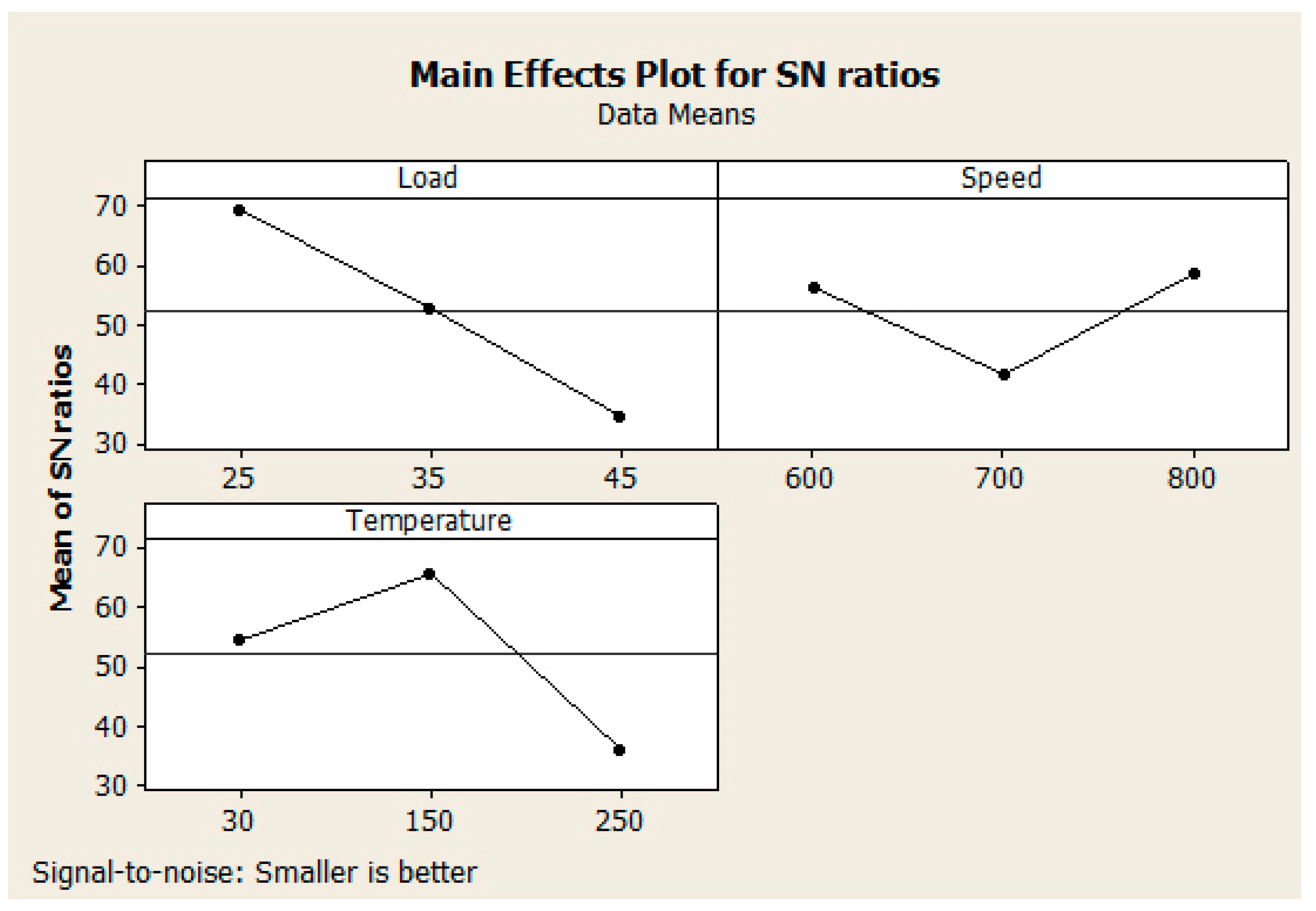 Coatings 13 01781 g003b Coatings 13 01781 g003b