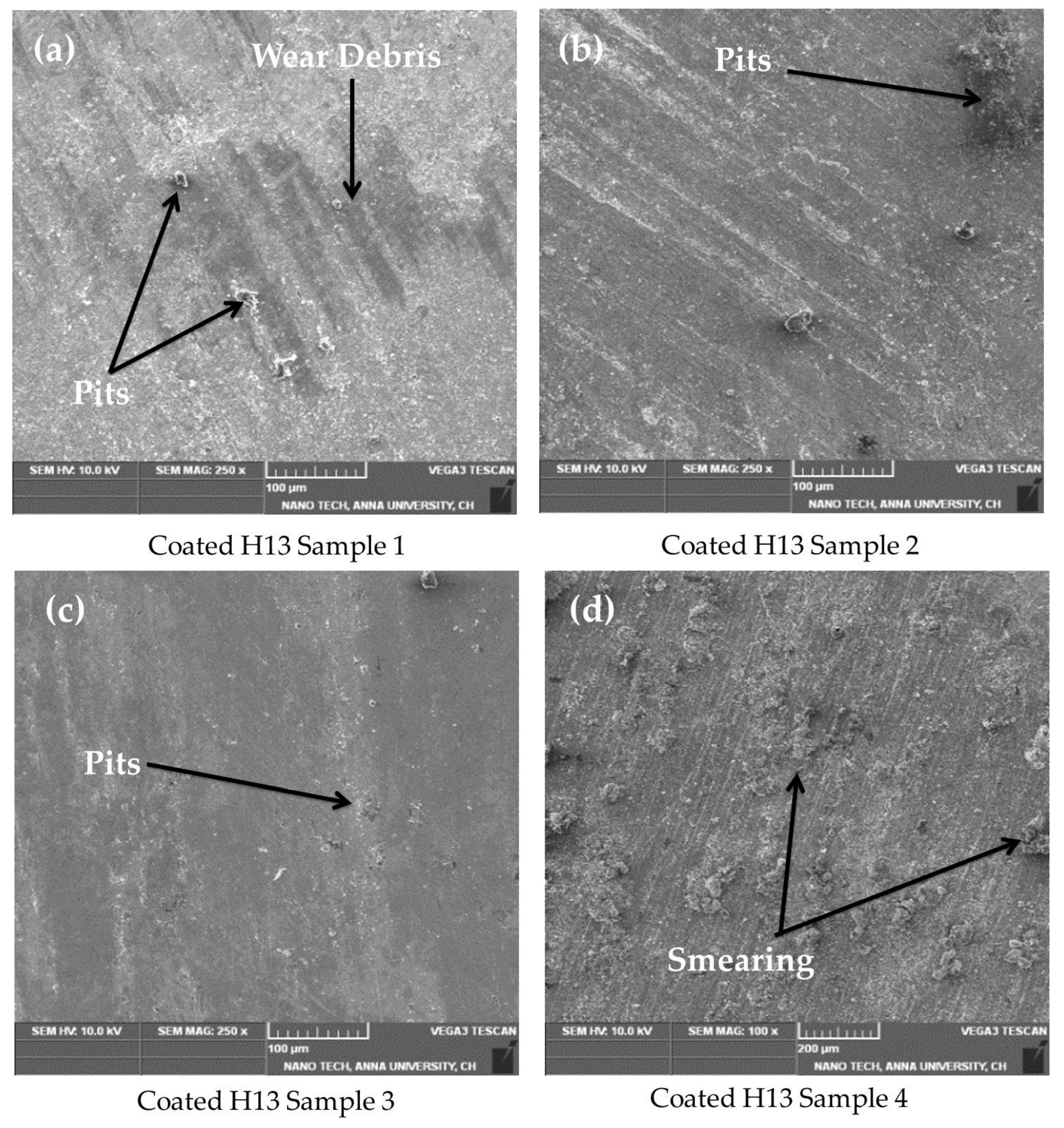Coatings 13 01781 g006a Coatings 13 01781 g006a