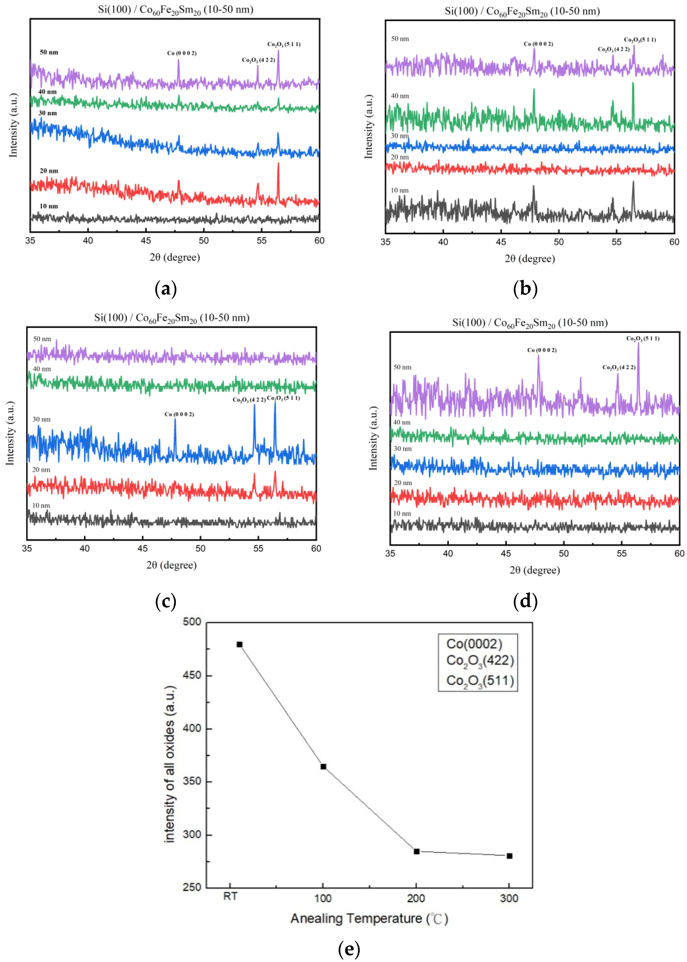 Coatings 13 01783 g001