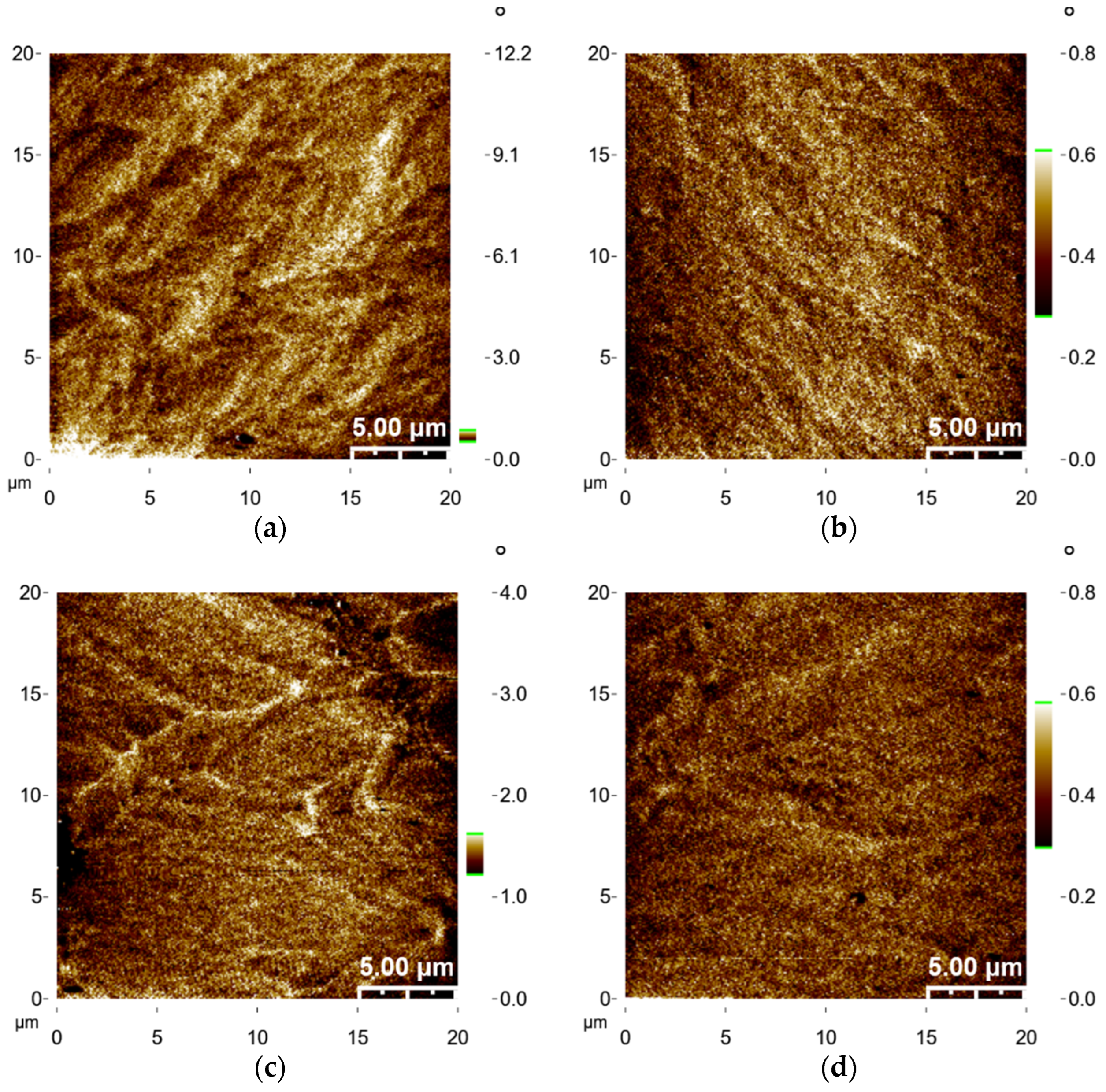 Coatings 13 01783 g008