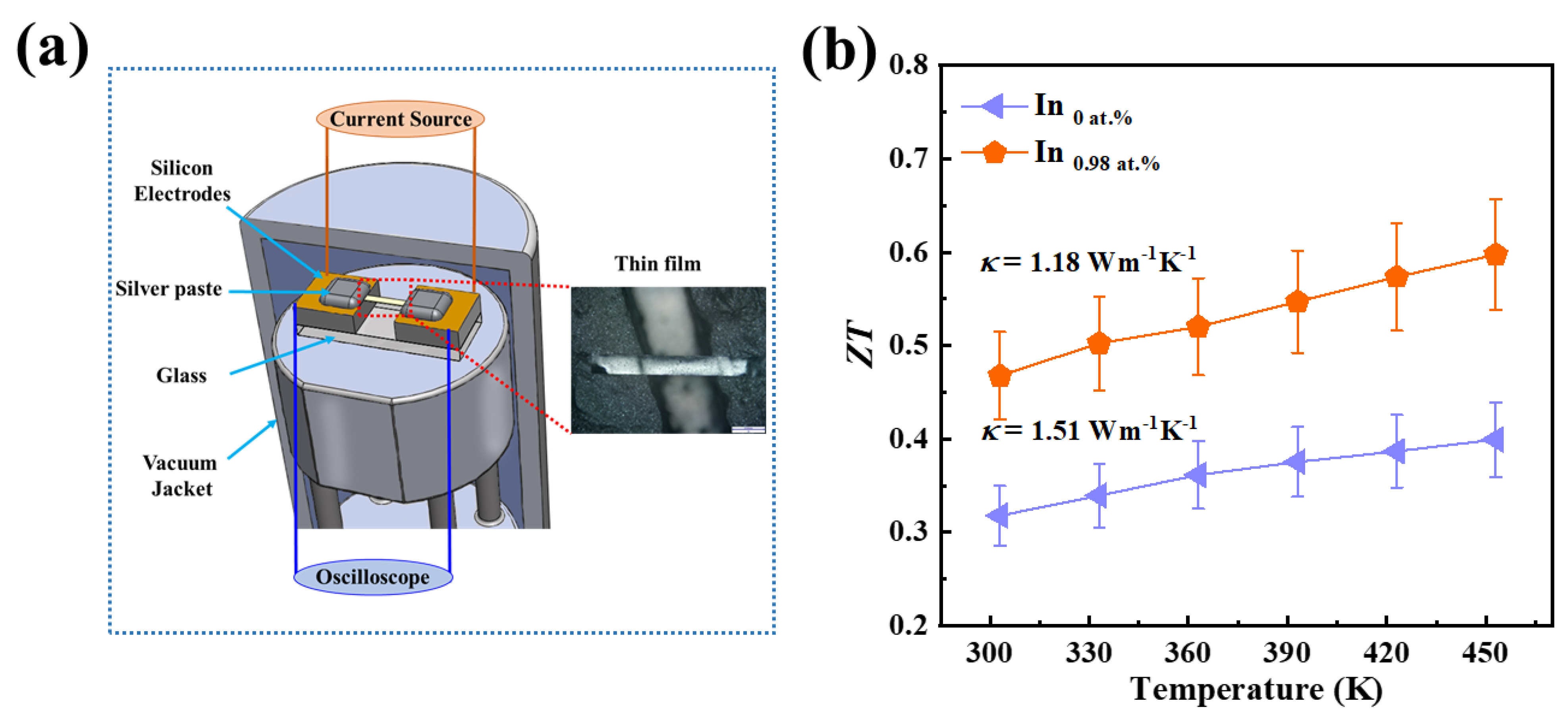 Coatings 13 01784 g005