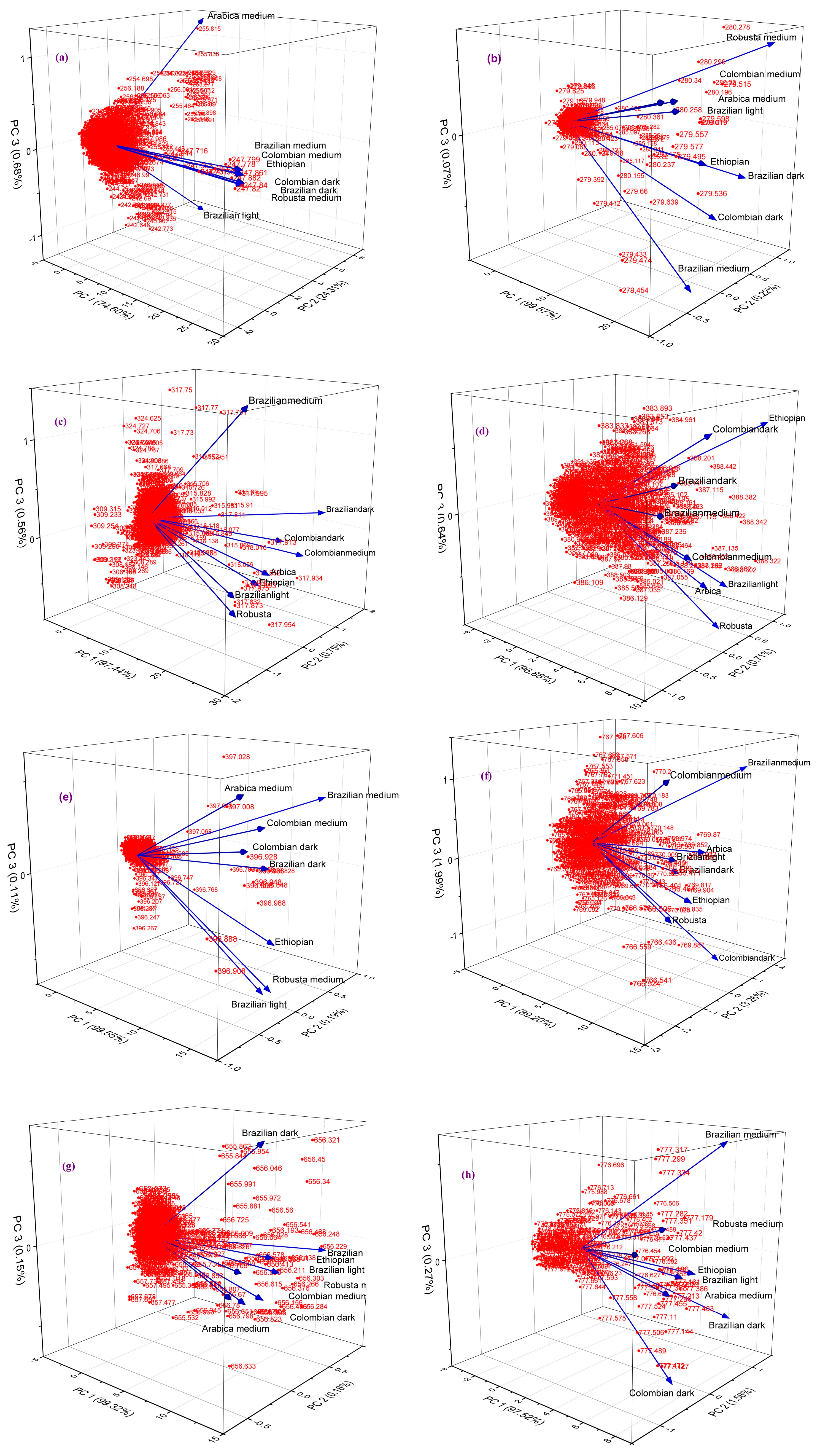 Coatings 13 01790 g004 Coatings 13 01790 g004