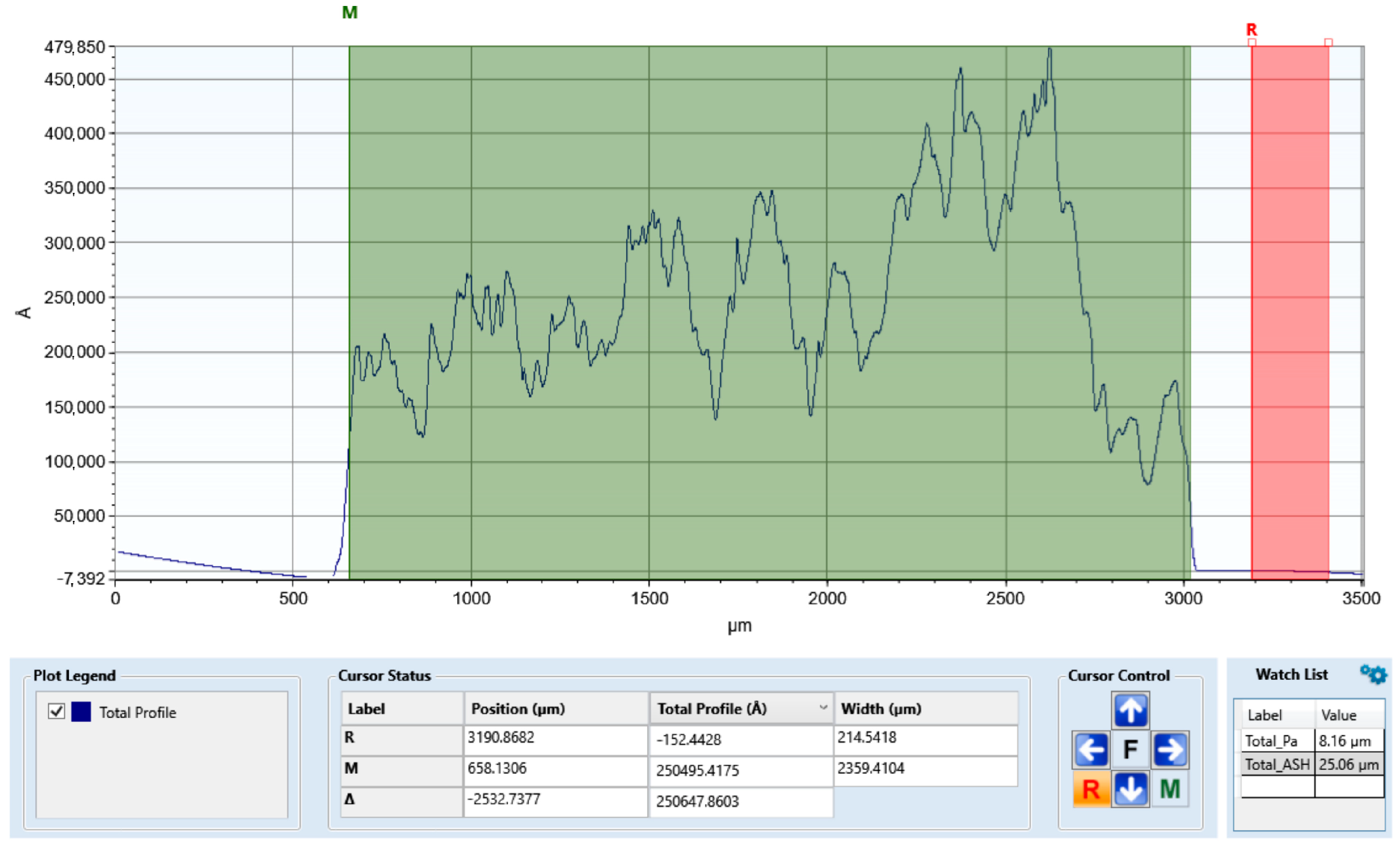 Coatings 13 01791 g002