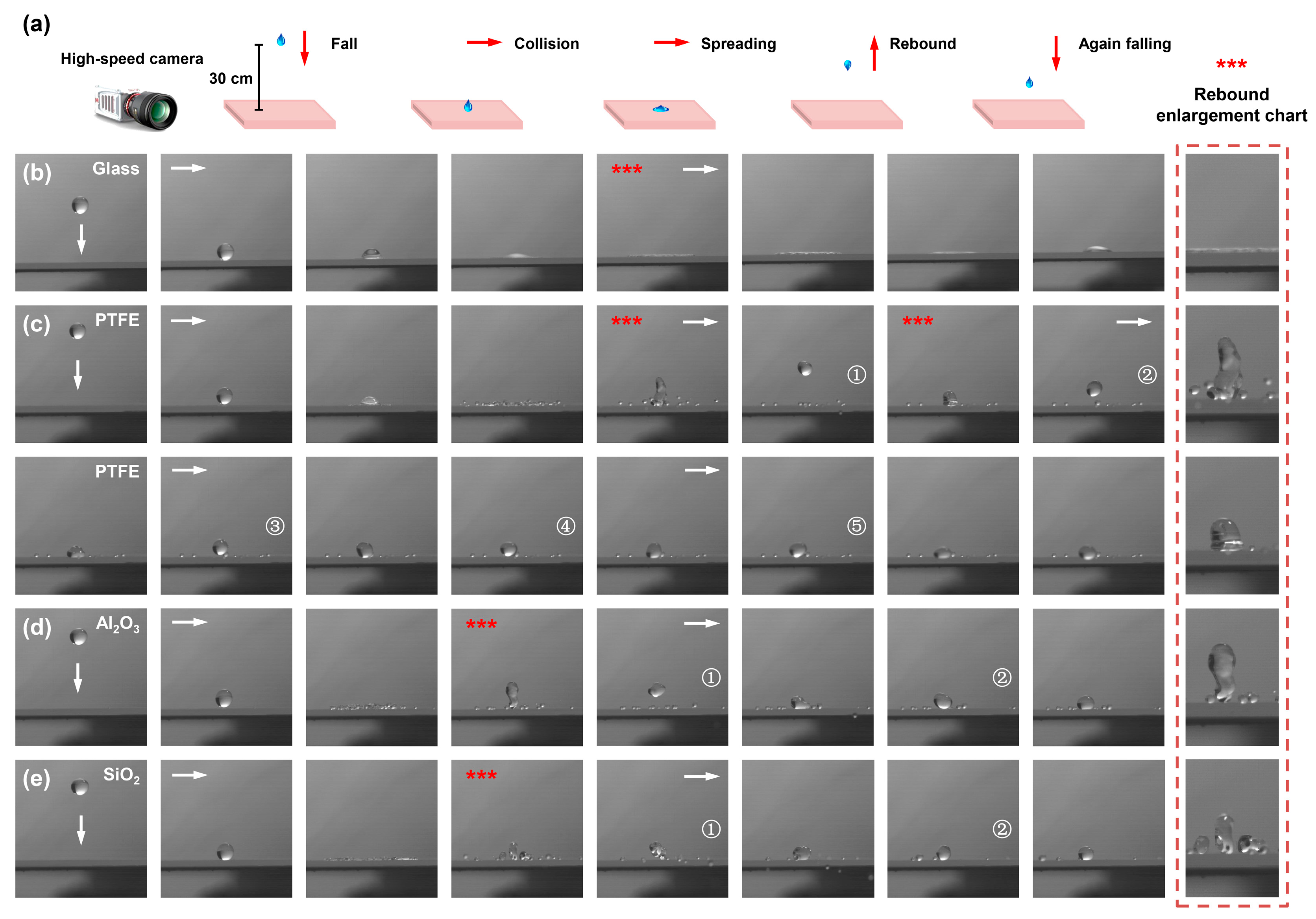 Coatings 13 01792 g005