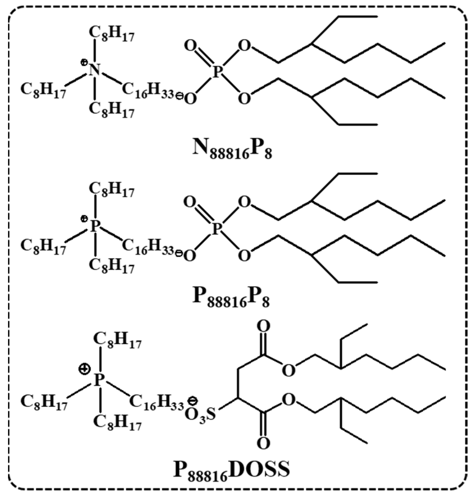 Coatings 13 01793 g001