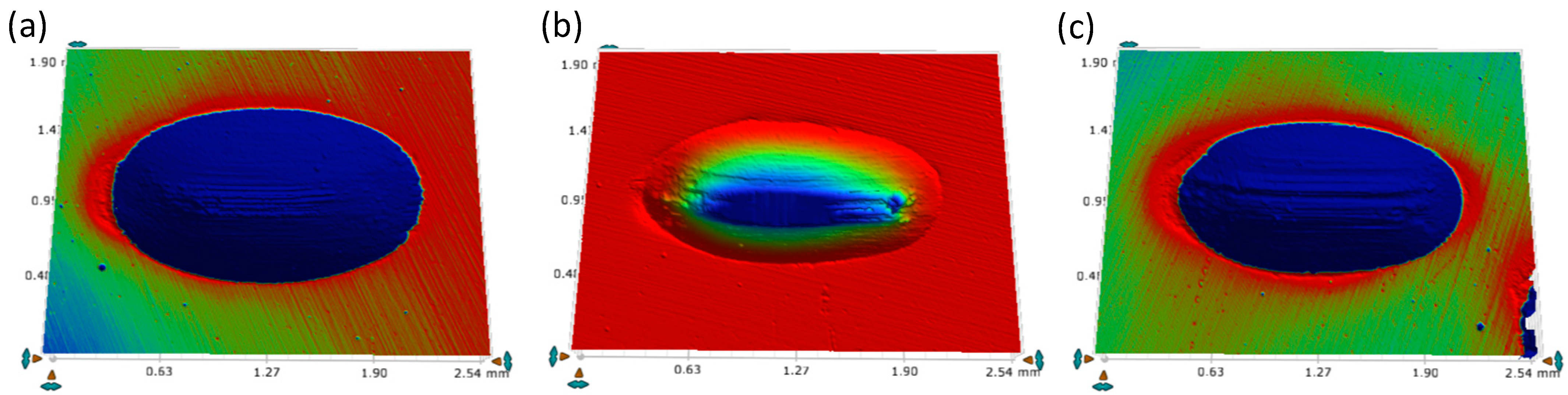 Coatings 13 01793 g004