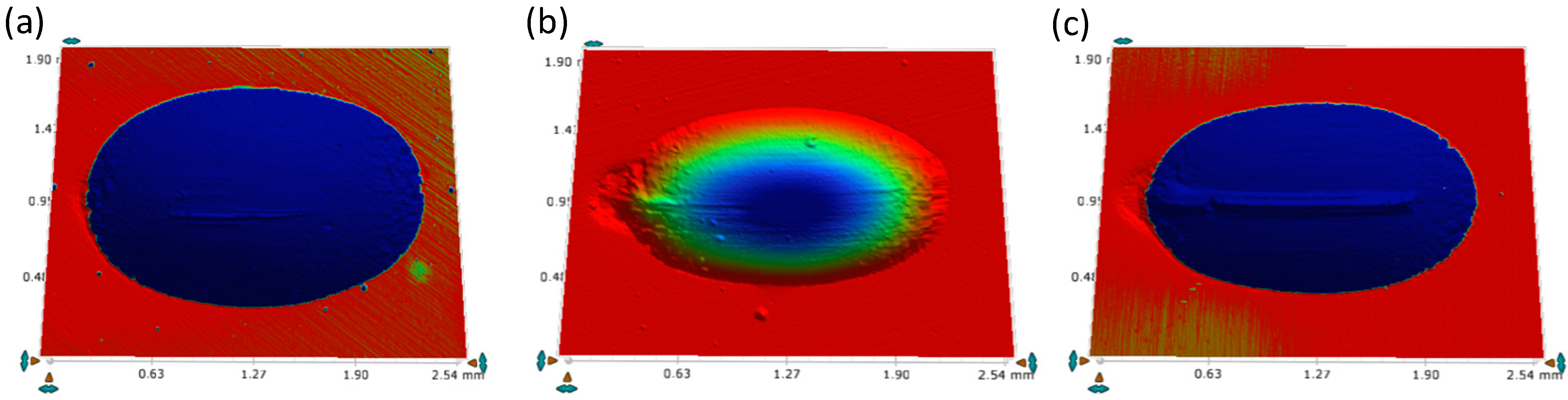 Coatings 13 01793 g006