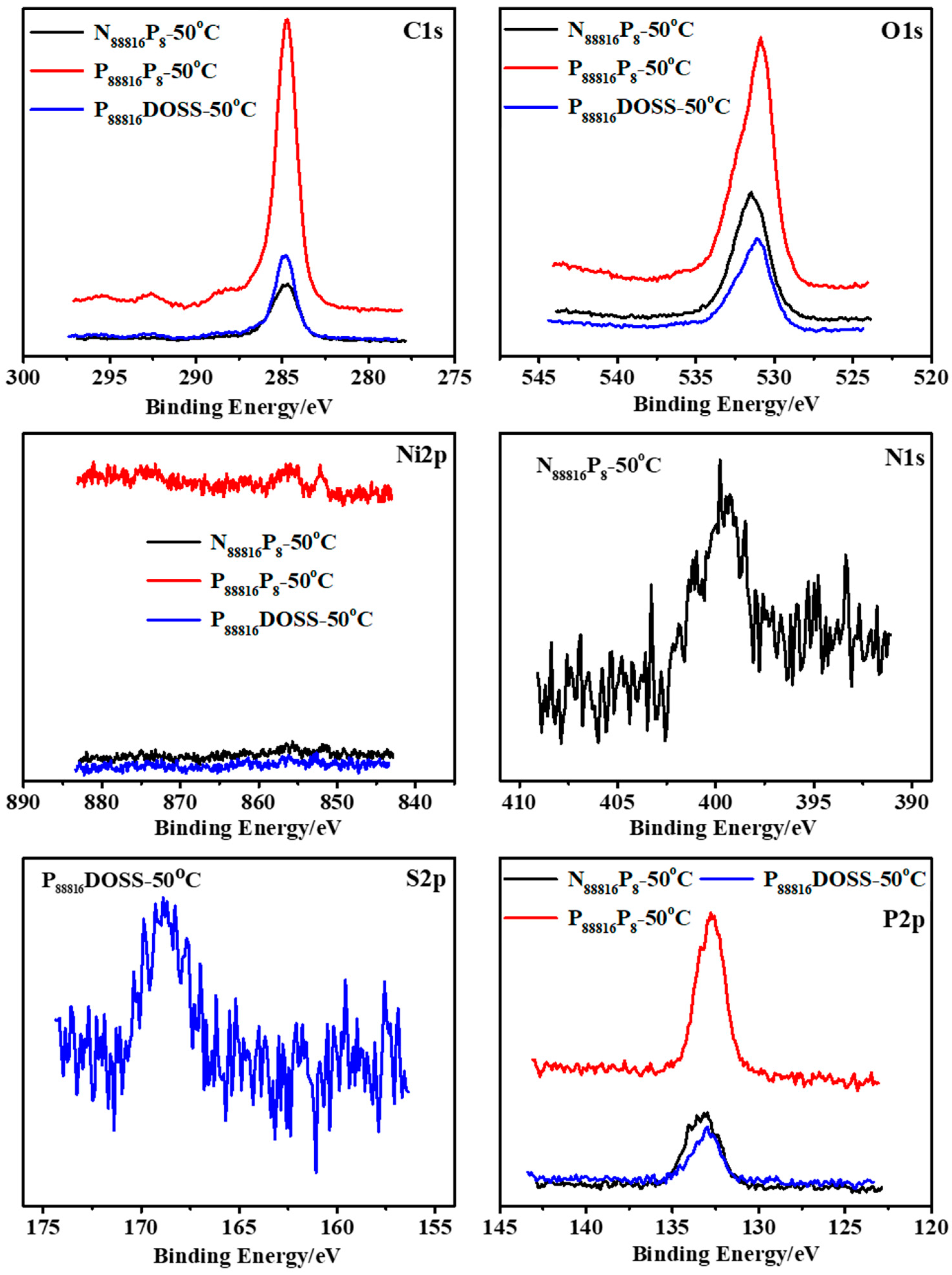 Coatings 13 01793 g012
