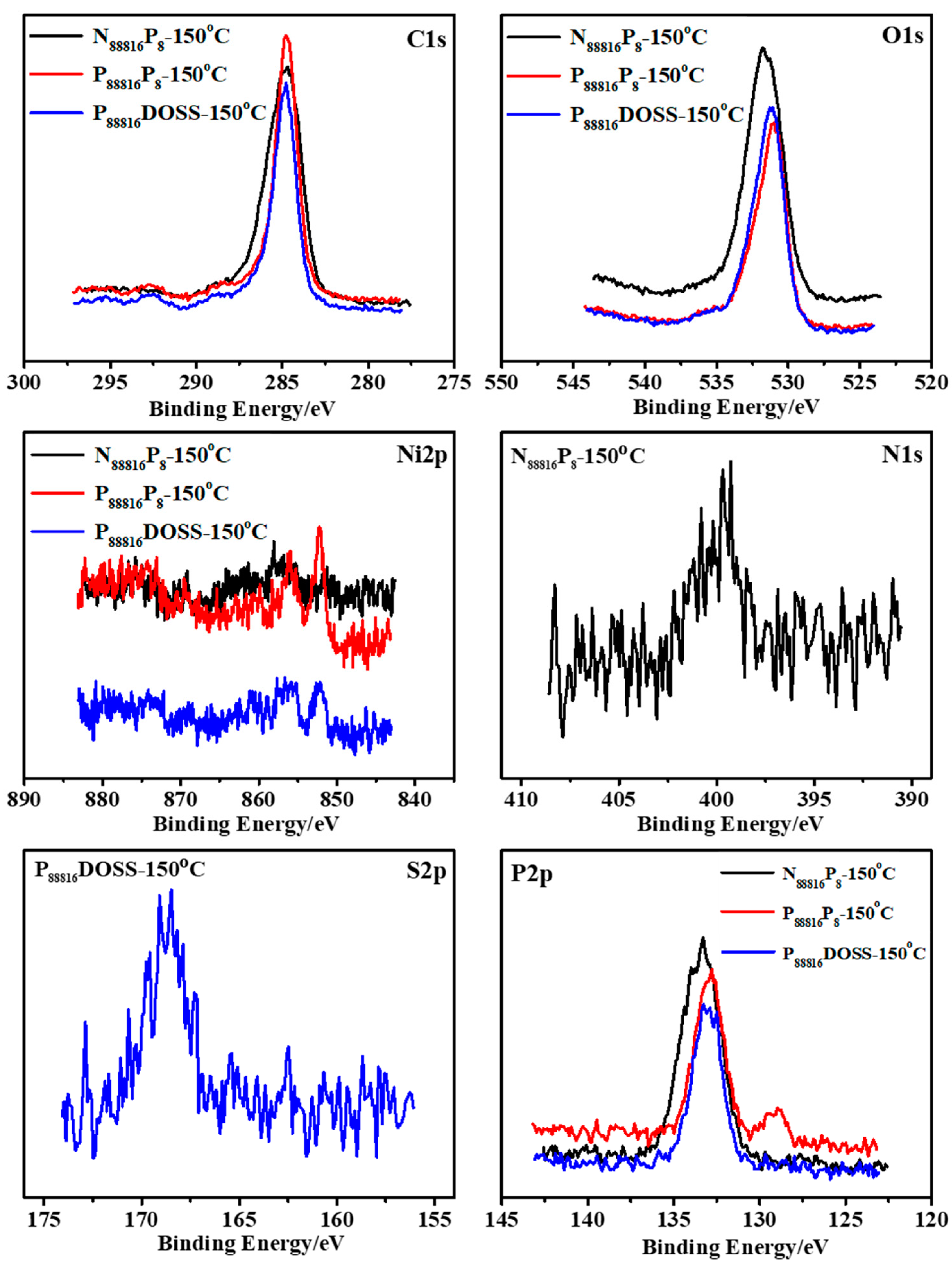 Coatings 13 01793 g013