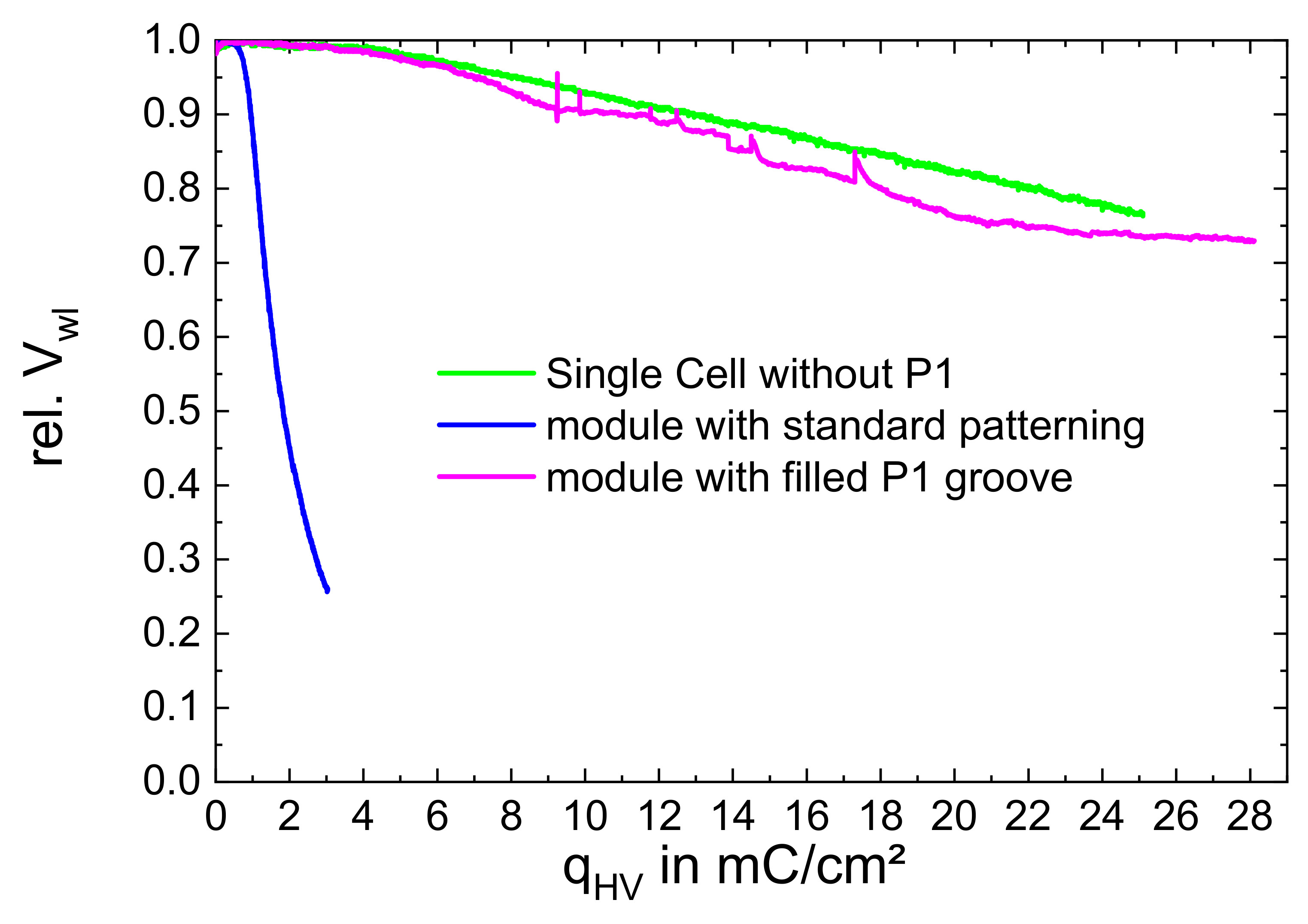Coatings 13 01794 g003