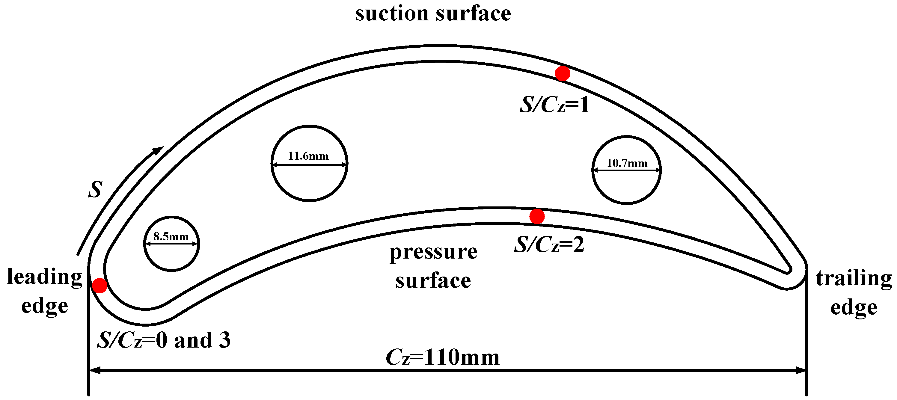 Coatings 13 01795 g002