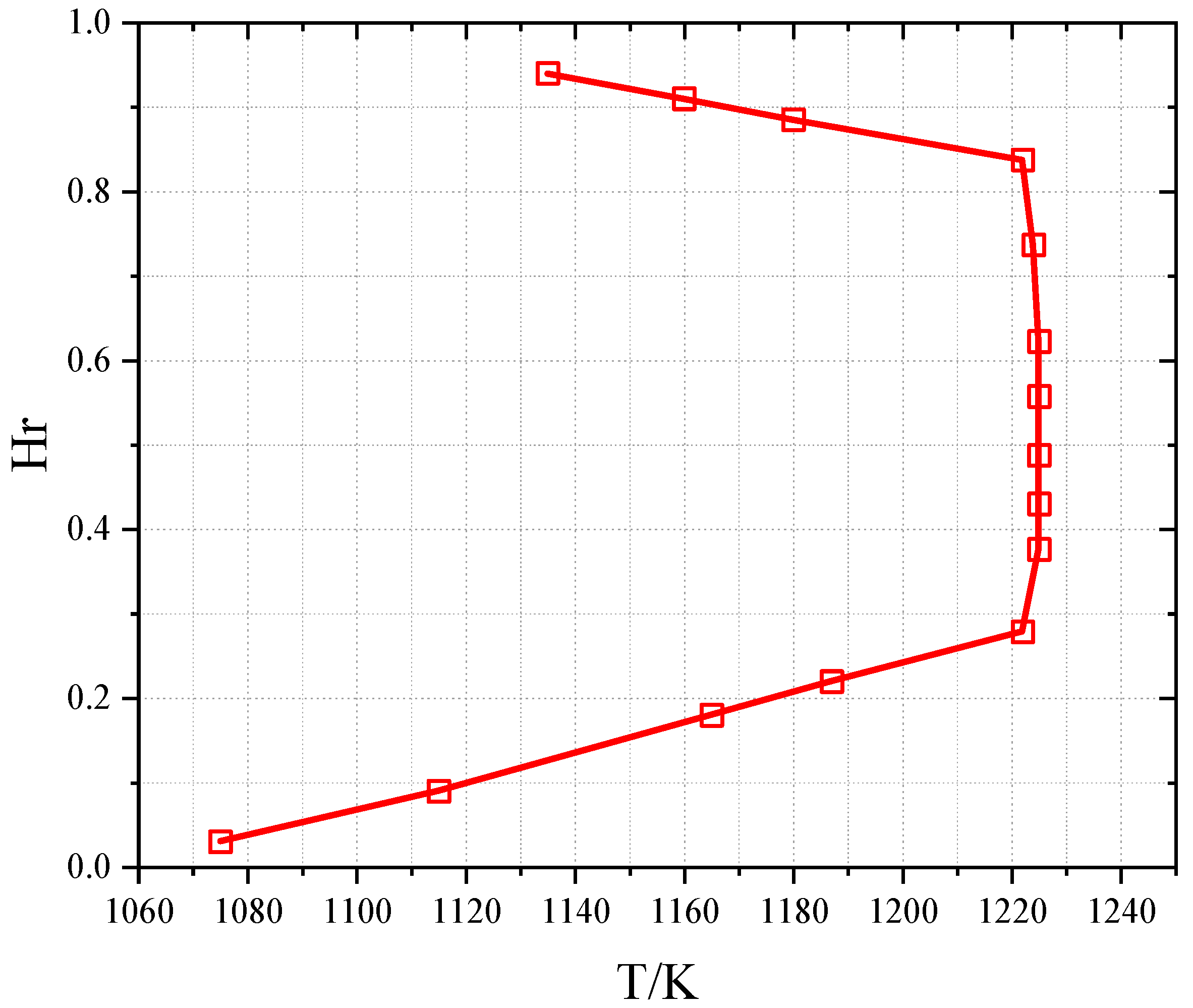 Coatings 13 01795 g004