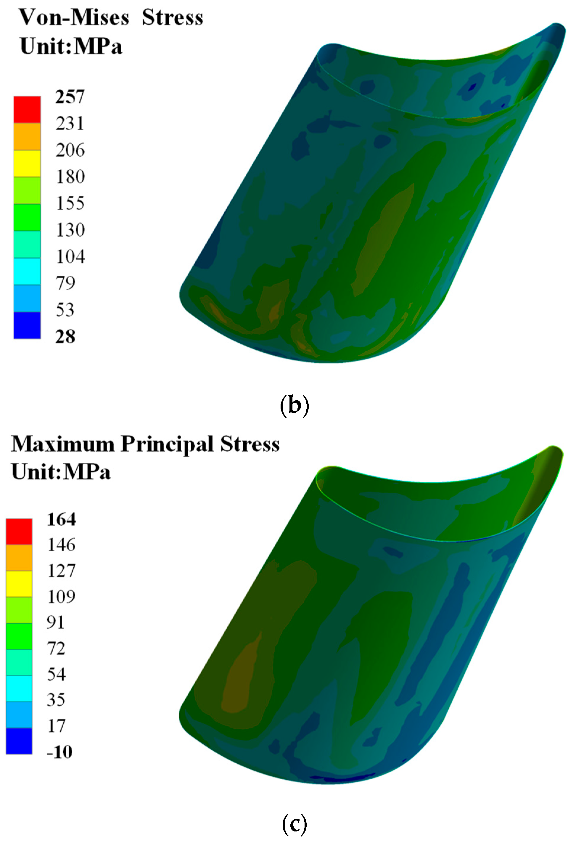 Coatings 13 01795 g009b