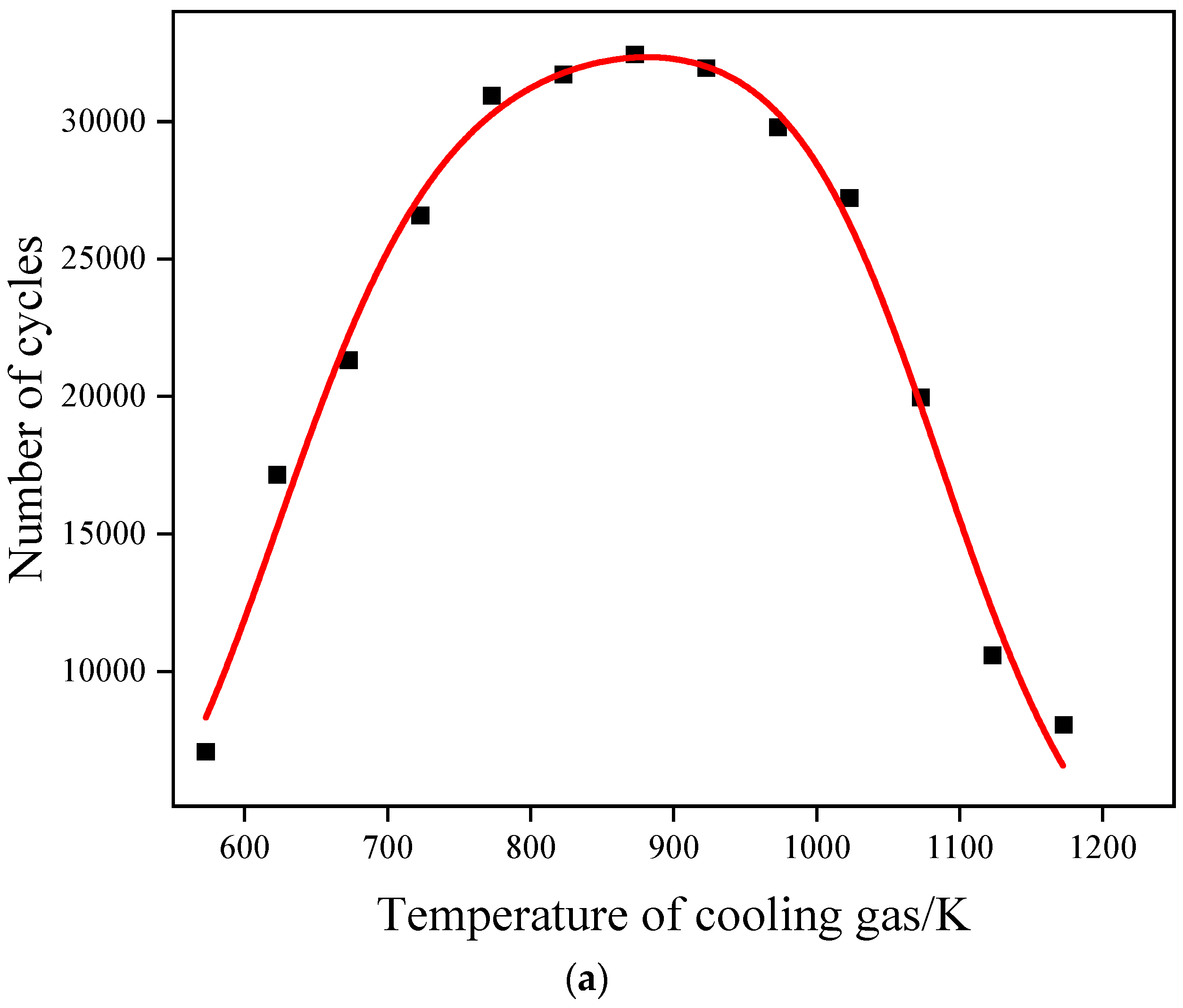 Coatings 13 01795 g016a