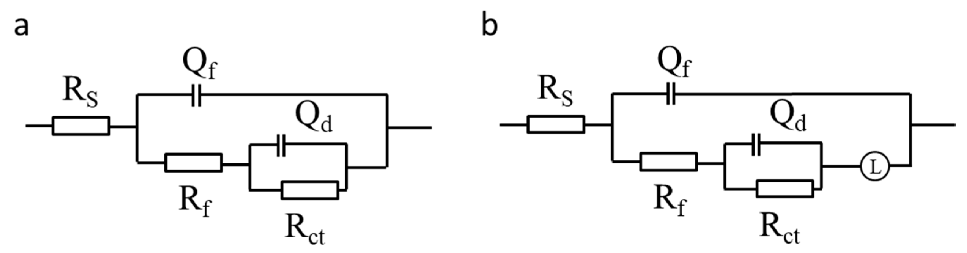 Coatings 13 01796 g009