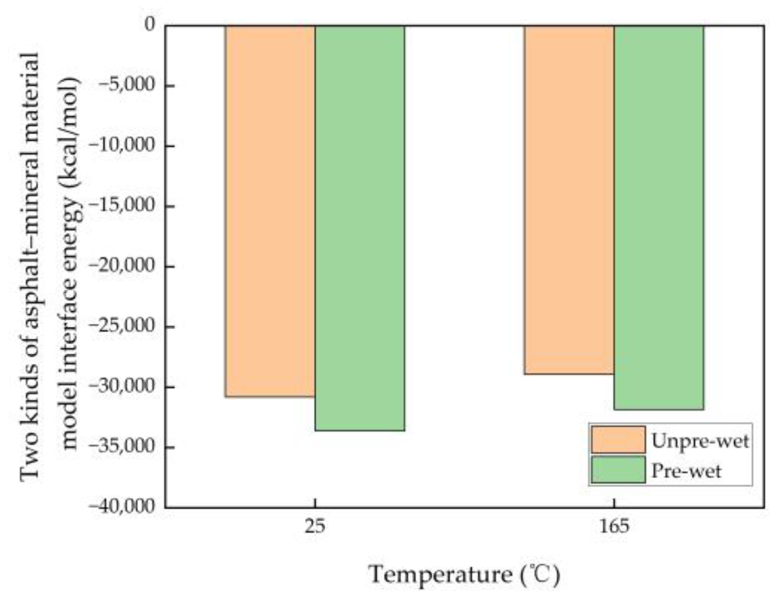 Coatings 13 01799 g005