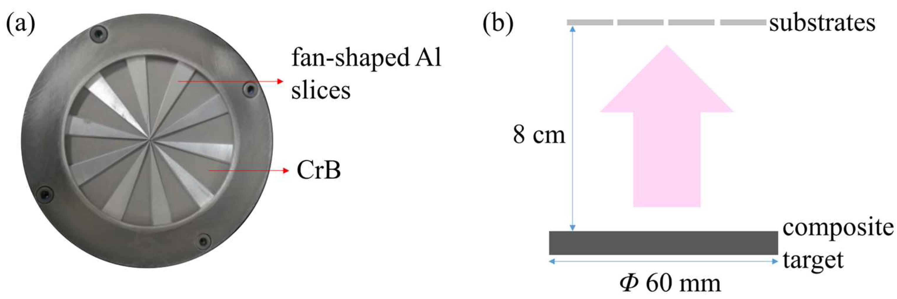 Coatings 13 01800 g001