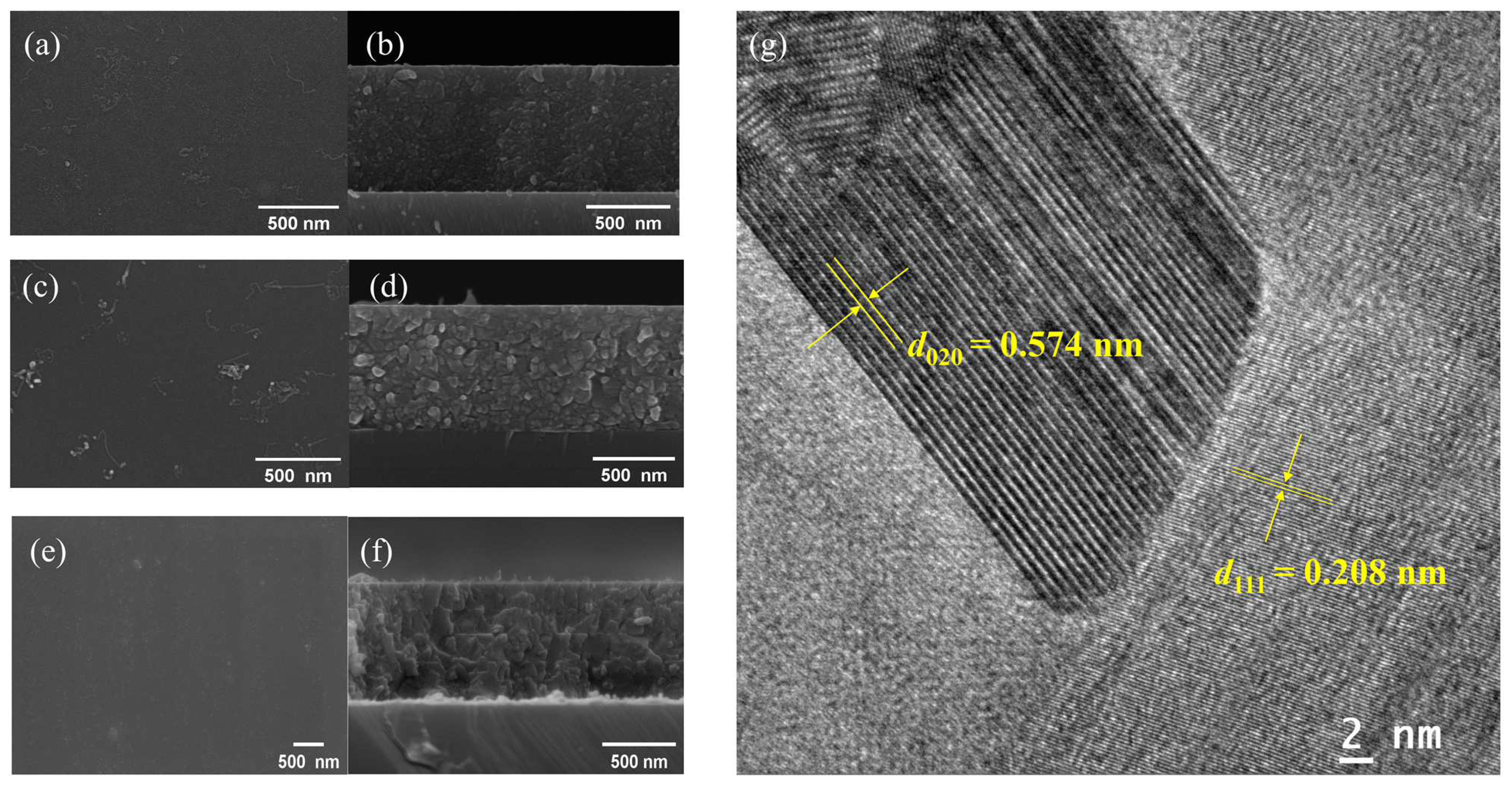 Coatings 13 01800 g007