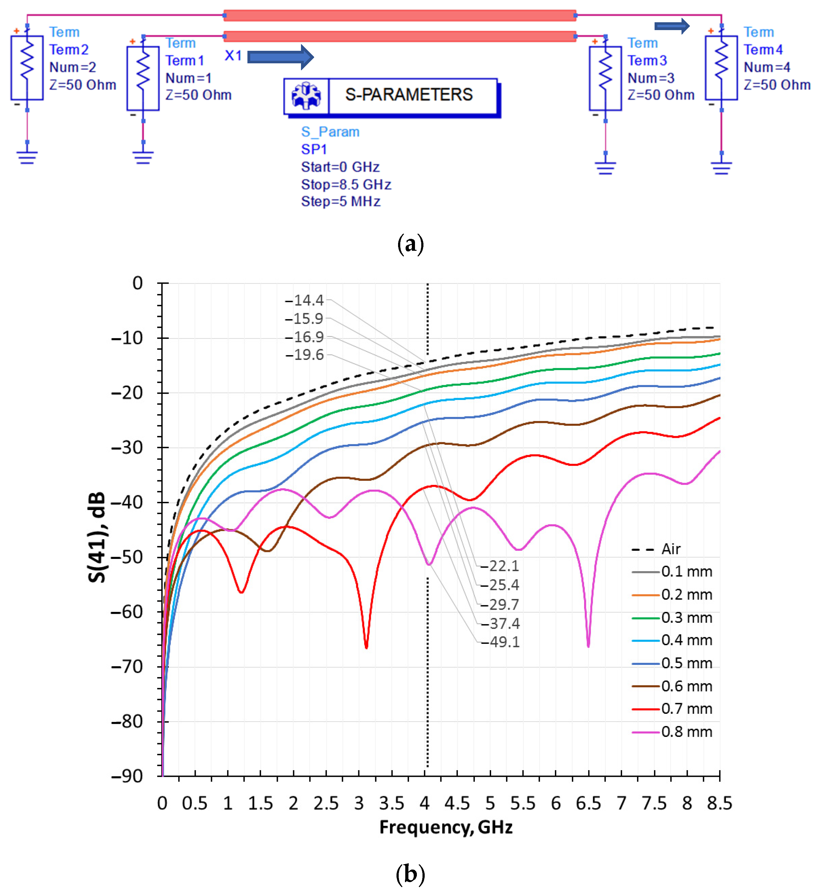 Coatings 13 01801 g001