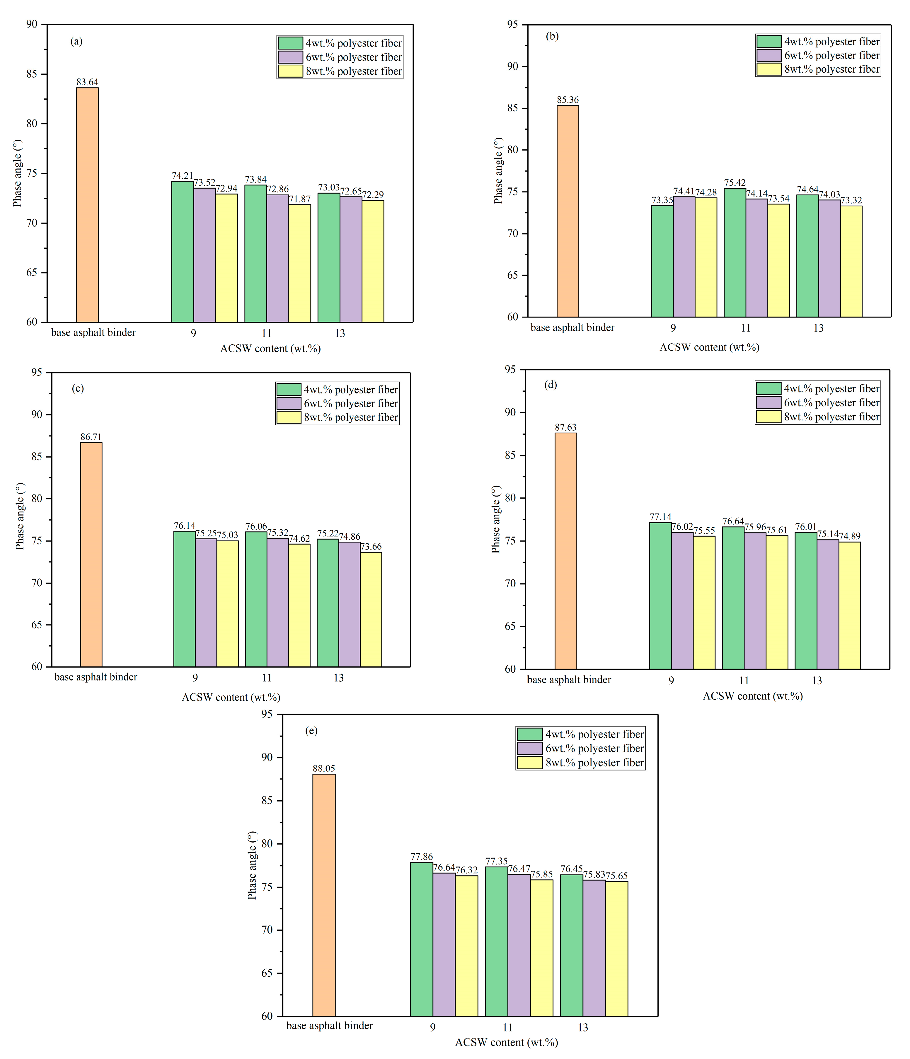 Coatings 13 01802 g004