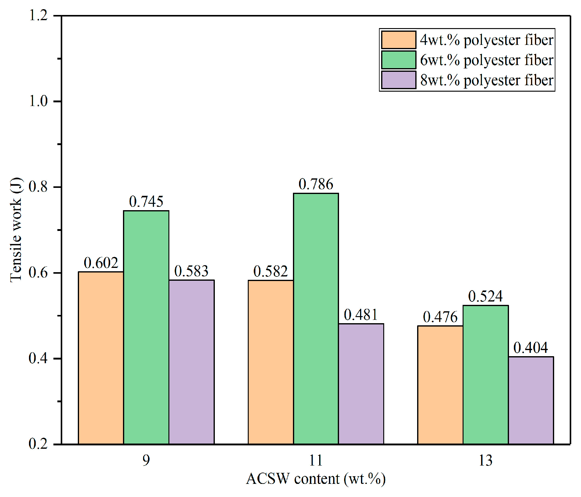 Coatings 13 01802 g009