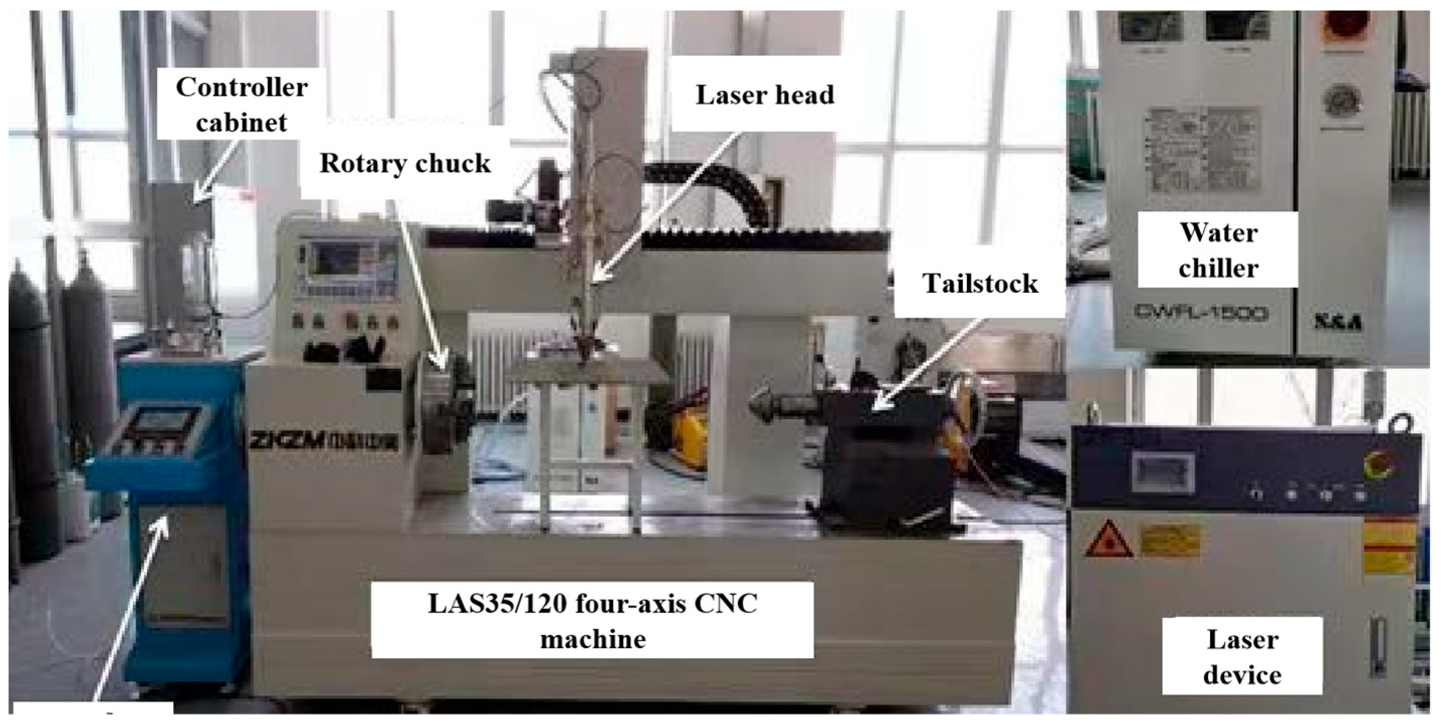 Coatings 13 01806 g002