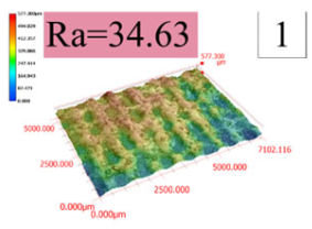 Coatings 13 01806 i001