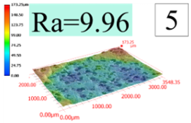 Coatings 13 01806 i005