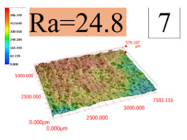 Coatings 13 01806 i007