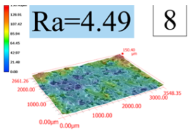 Coatings 13 01806 i008