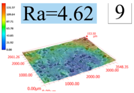 Coatings 13 01806 i009