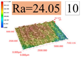 Coatings 13 01806 i010