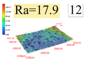 Coatings 13 01806 i012