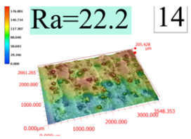 Coatings 13 01806 i014