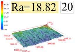 Coatings 13 01806 i020