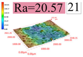 Coatings 13 01806 i021