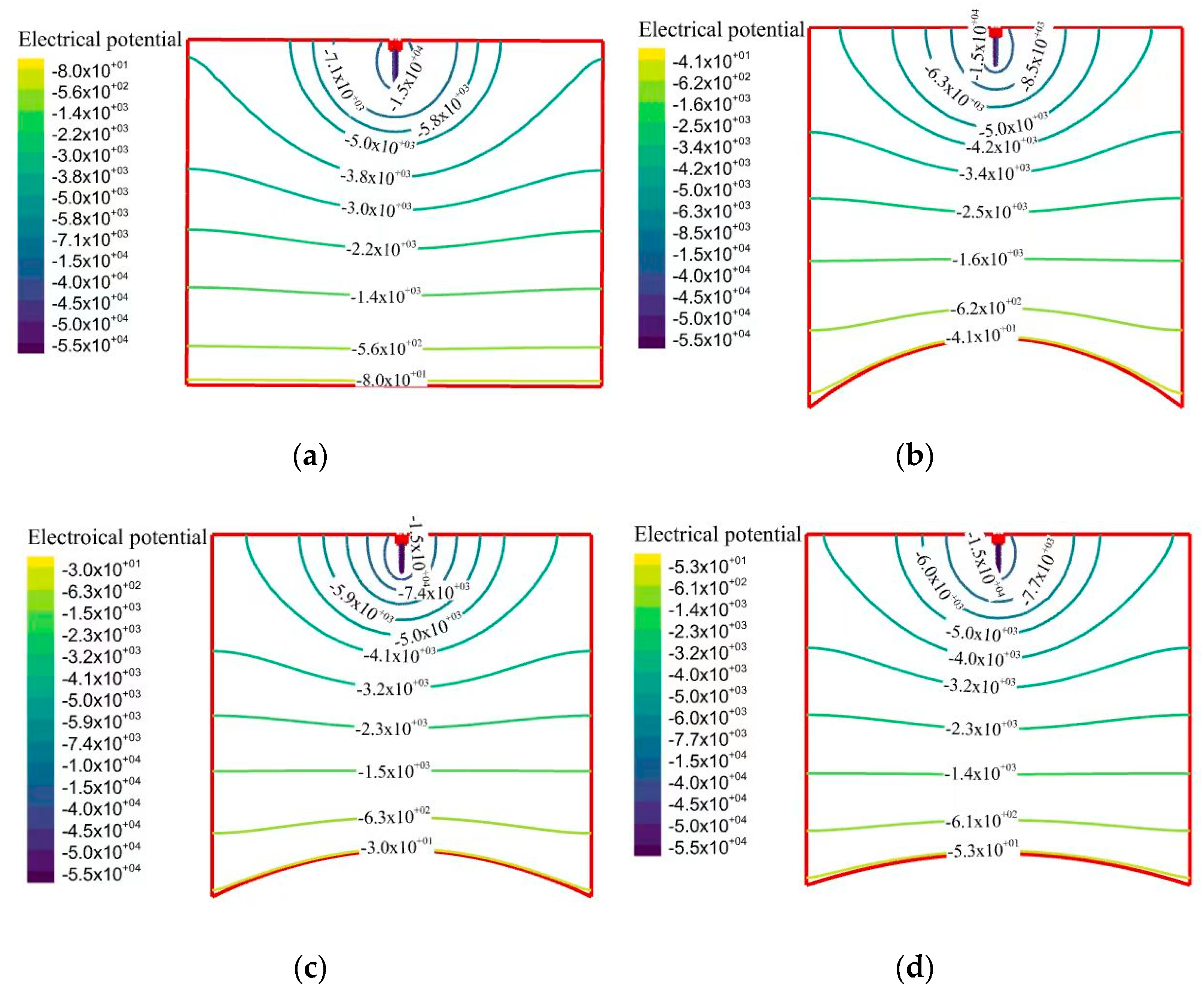 Coatings 13 01808 g004