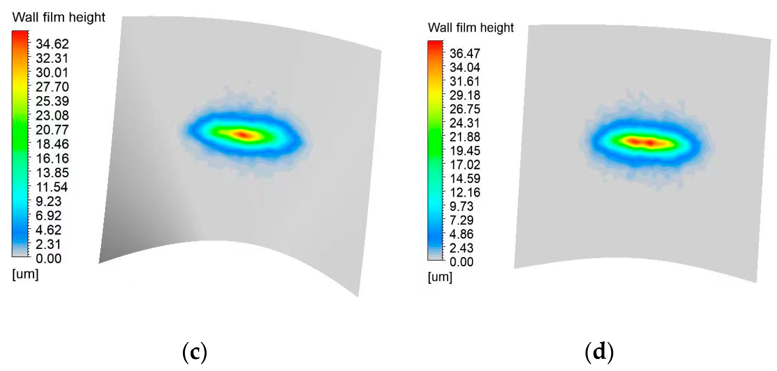 Coatings 13 01808 g006b