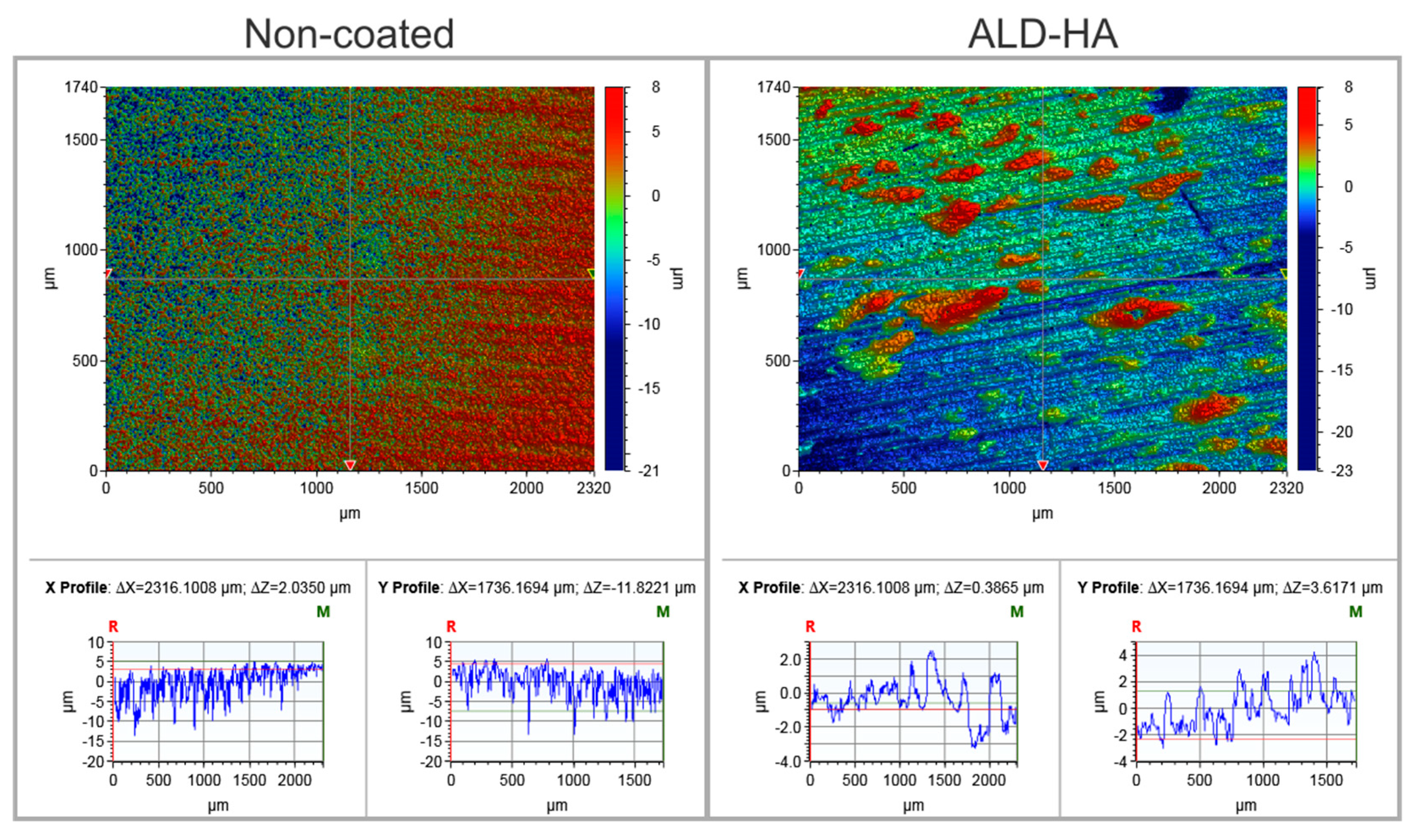 Coatings 13 01810 g002