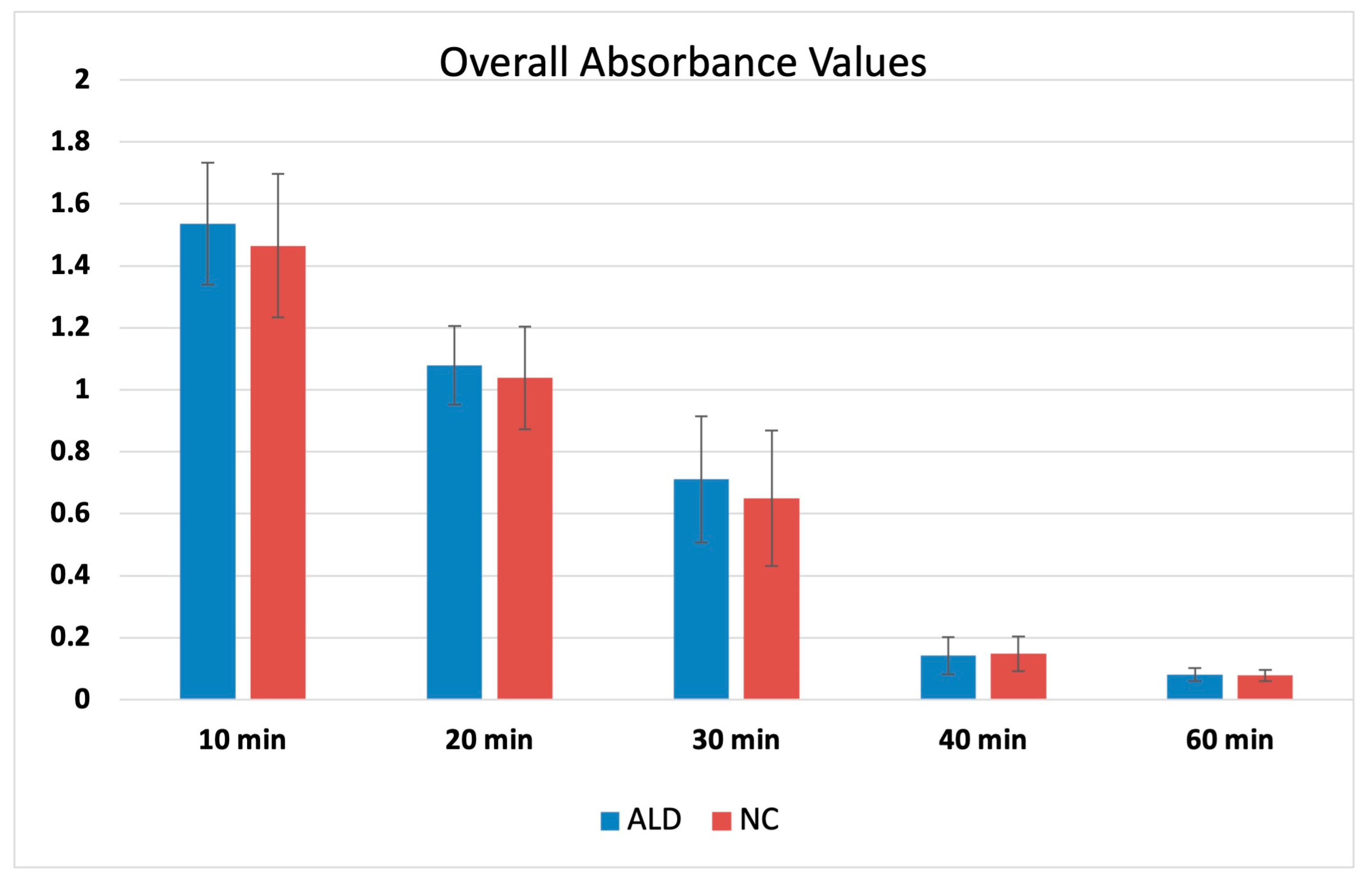Coatings 13 01810 g005
