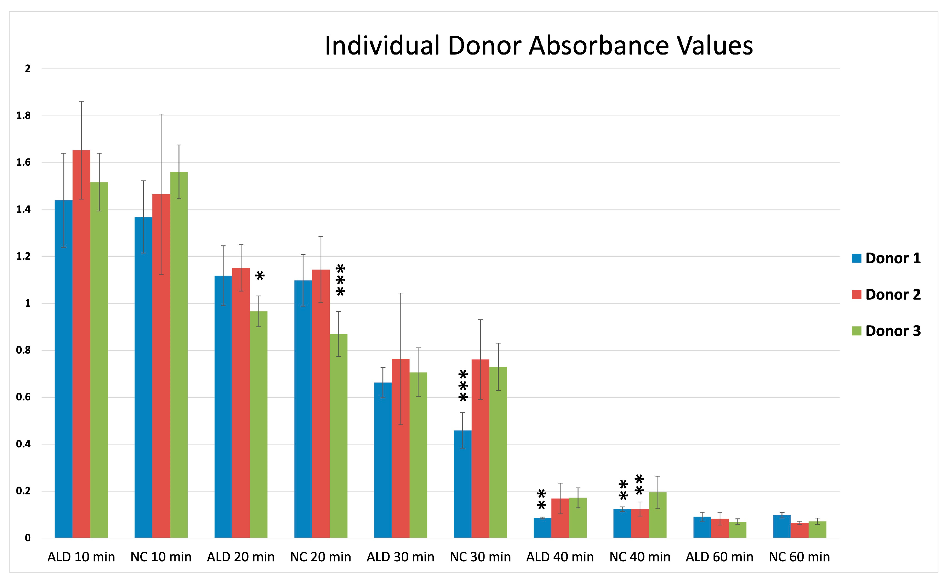 Coatings 13 01810 g006